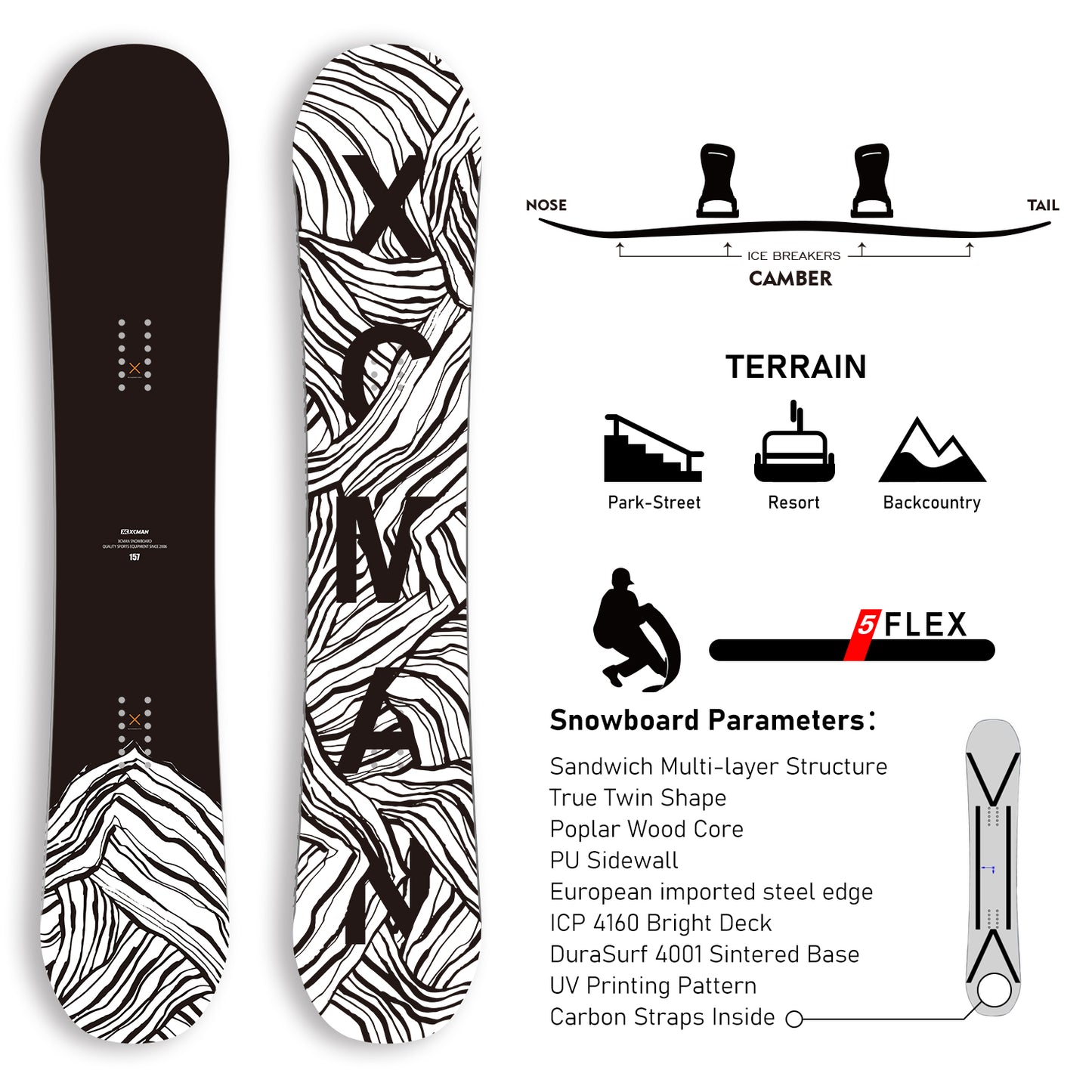 XCMAN Snowboard Packages Monsoon Inkblot-M2 2025