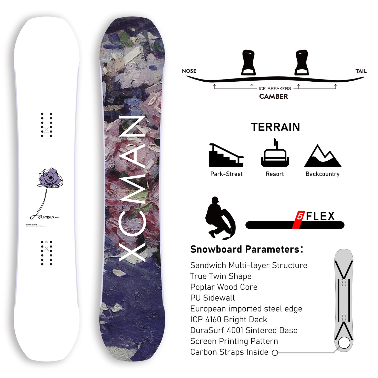 XCMAN Snowboard Packages Lunar Wisteria-M2 2025