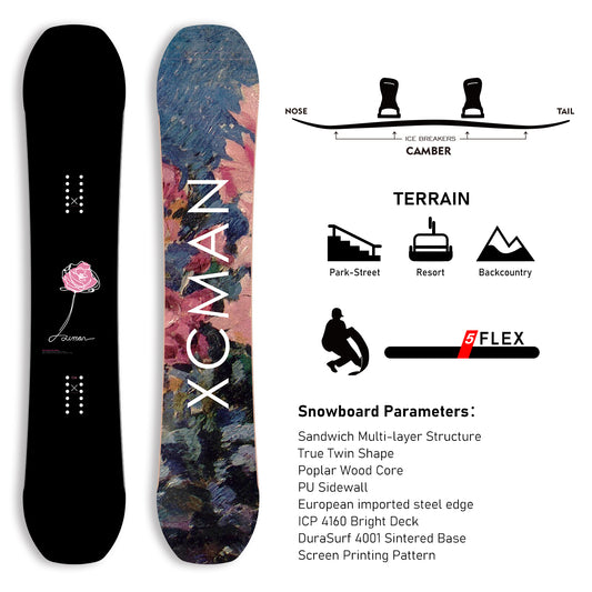 xcman snowboard paremeters xcmansport terrain camber