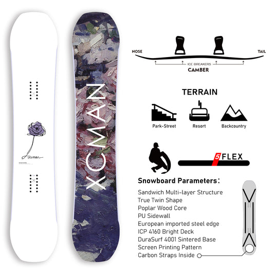 xcman snowboard paremeters xcmansport terrain camber