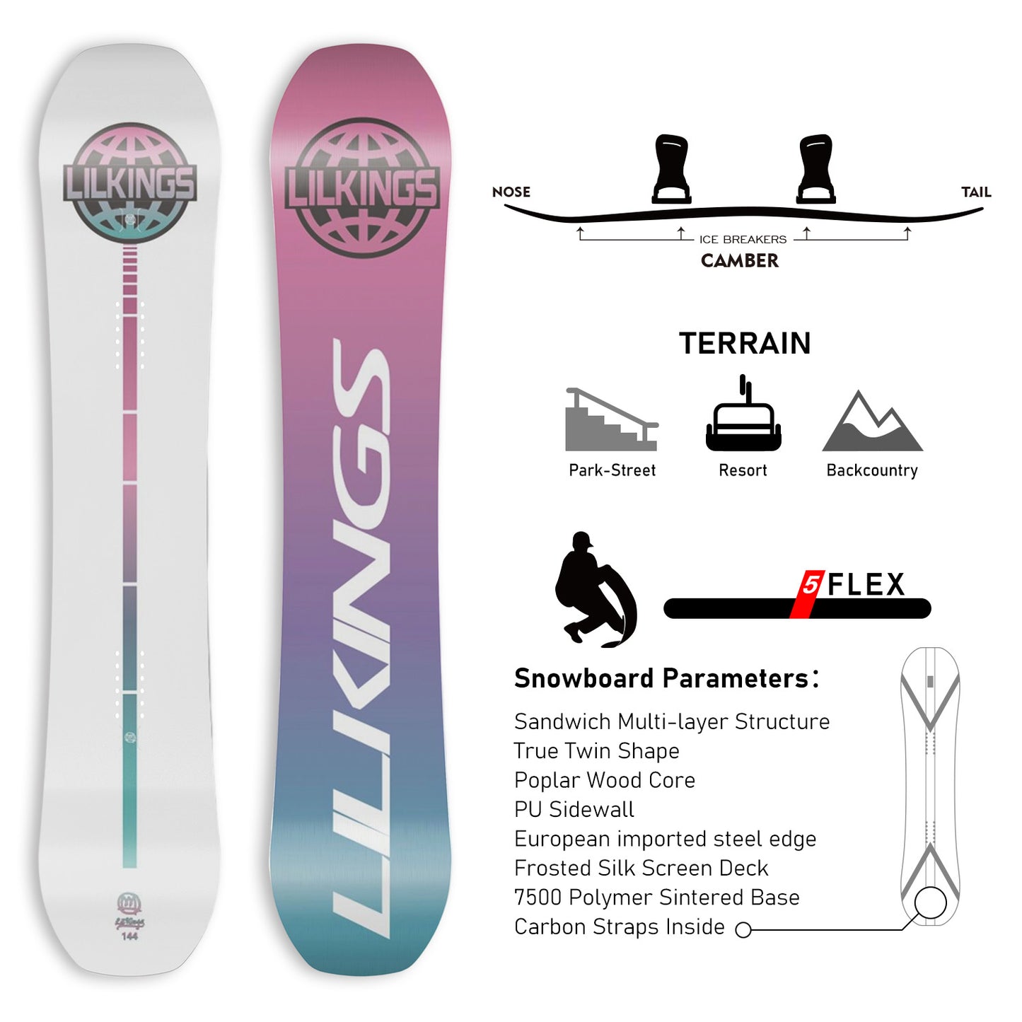 TERROR All Mountain Snowboard PLANET