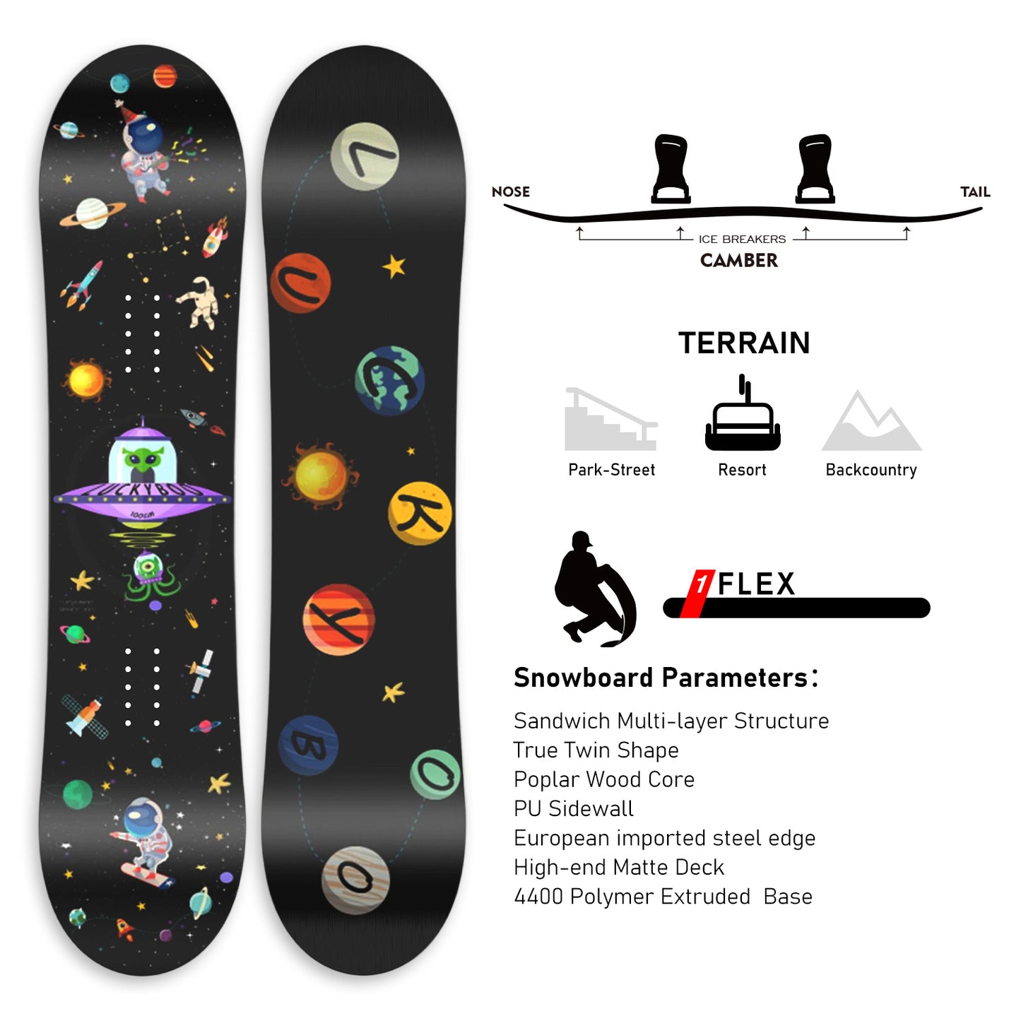 TERROR All Mountain Snowboard INTERSTELLAR