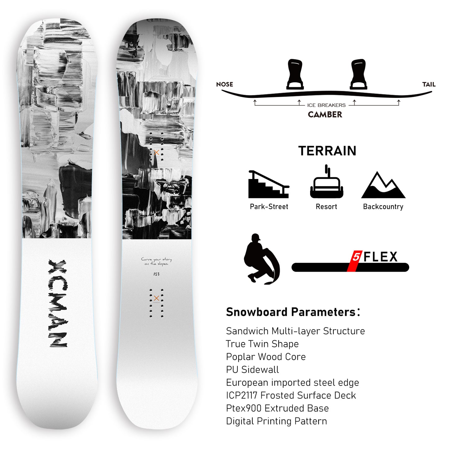 XCMAN Snowboard Packages Carved-M2 2025