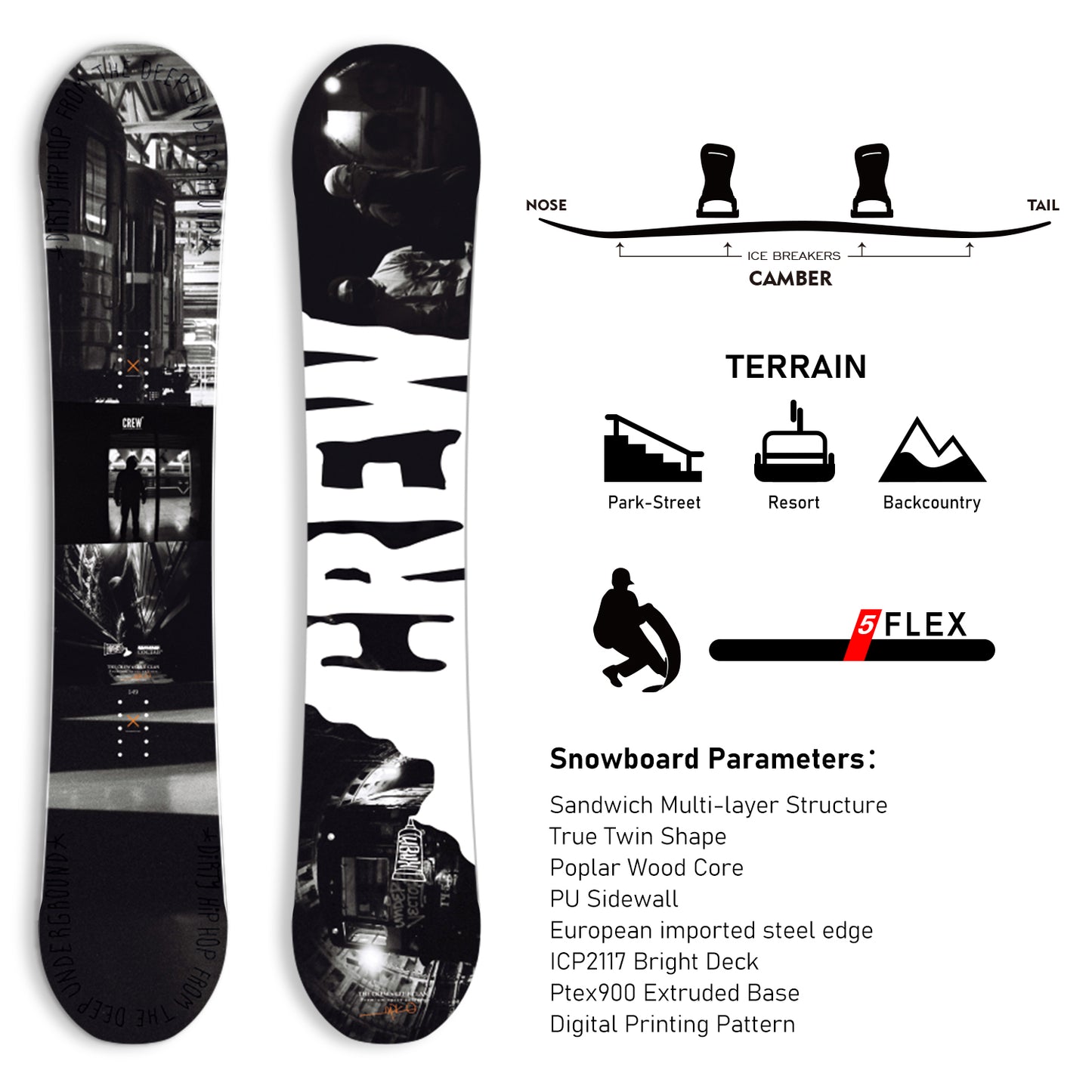 XCMAN Snowboard Packages Burner-M2 2025