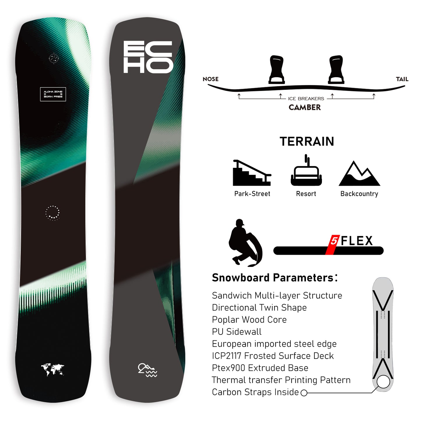 XCMAN All Mountain Snowboard ECHO