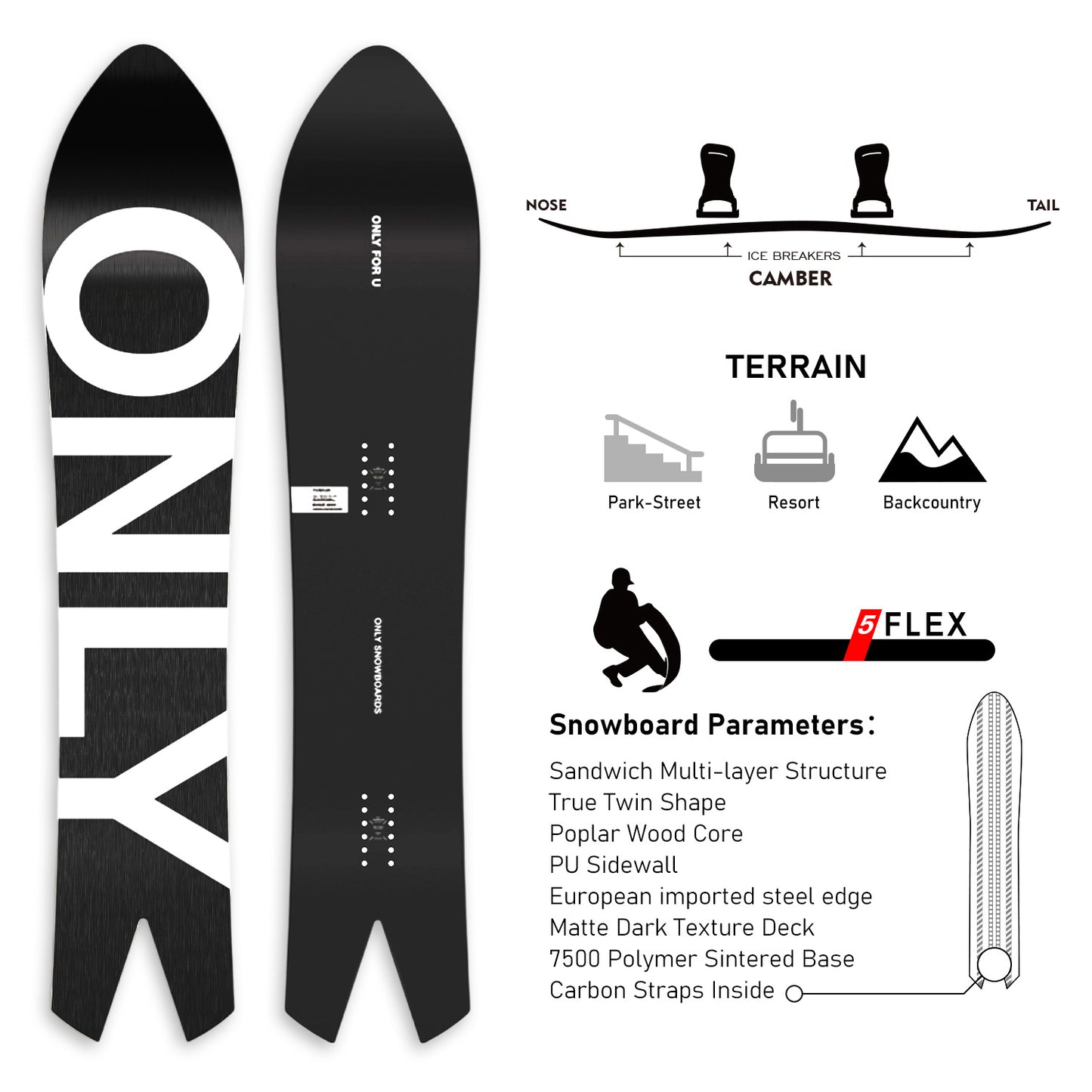 TERROR All Mountain Snowboard ONLY-Cross Country