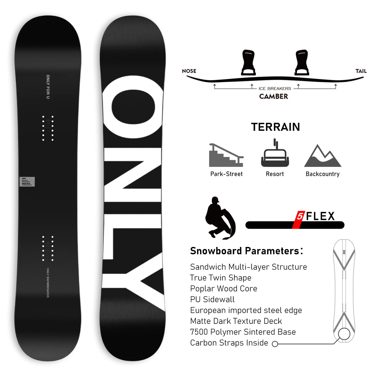 TERROR All Mountain Snowboard ONLY-9.0
