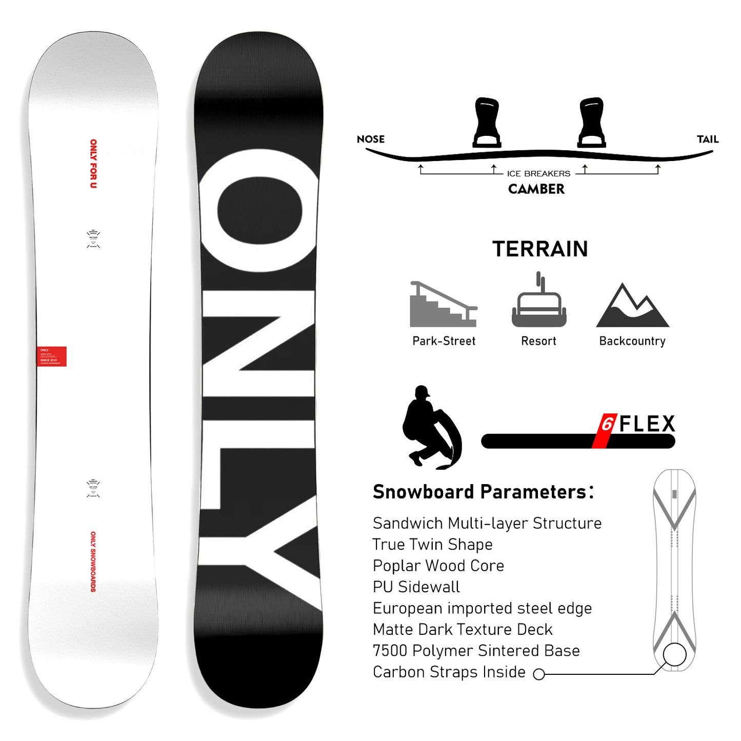 TERROR All Mountain Snowboard ONLY-8.0