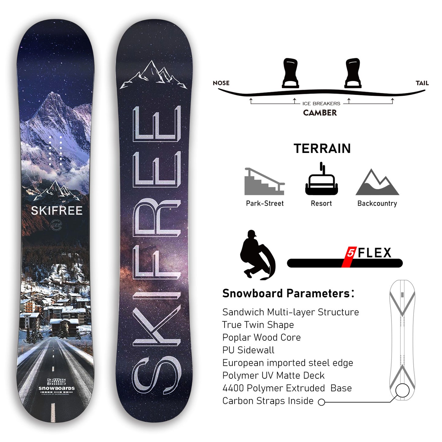 TERROR All Mountain Snowboard JOURNEY