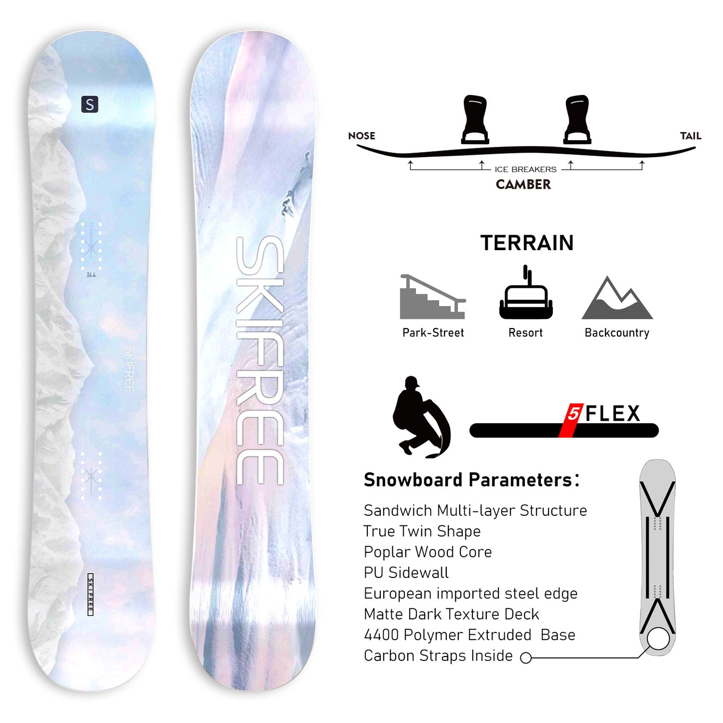 TERROR All Mountain Snowboard PURE ICEBERG
