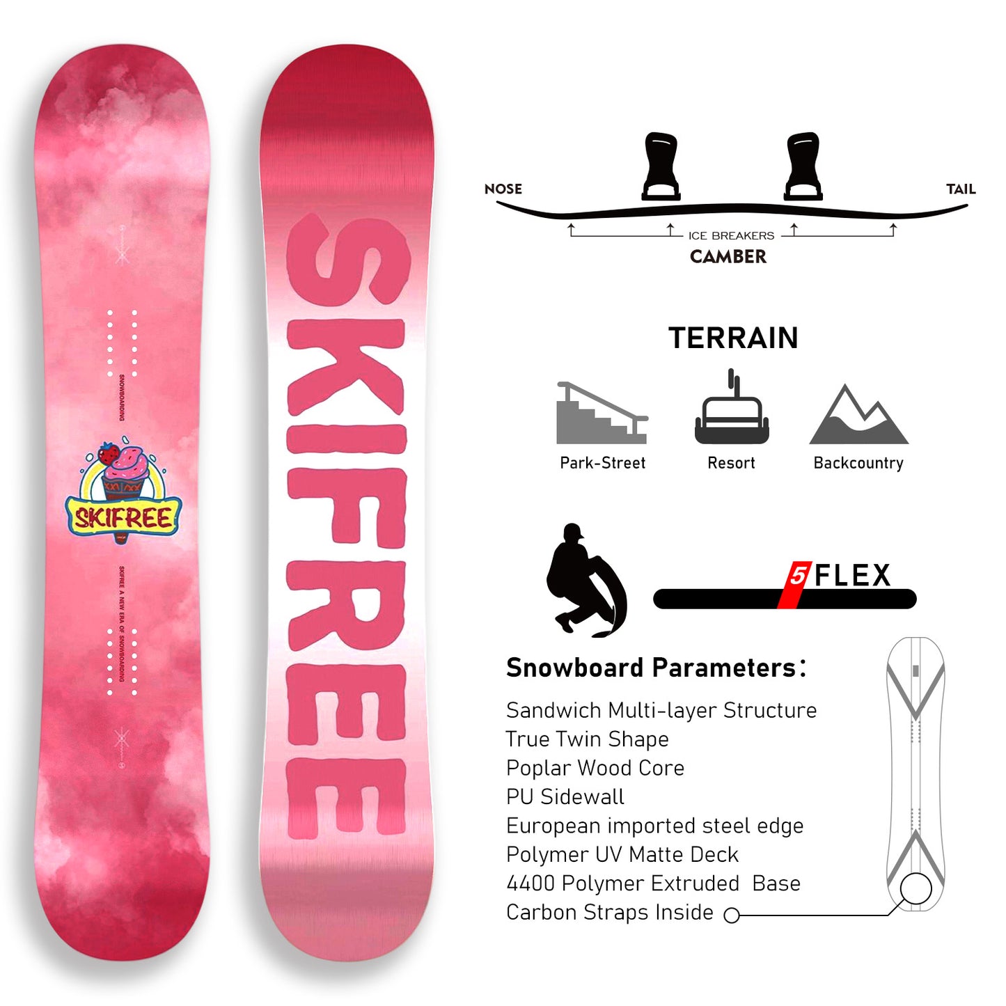 TERROR All Mountain Snowboard ICECREAM