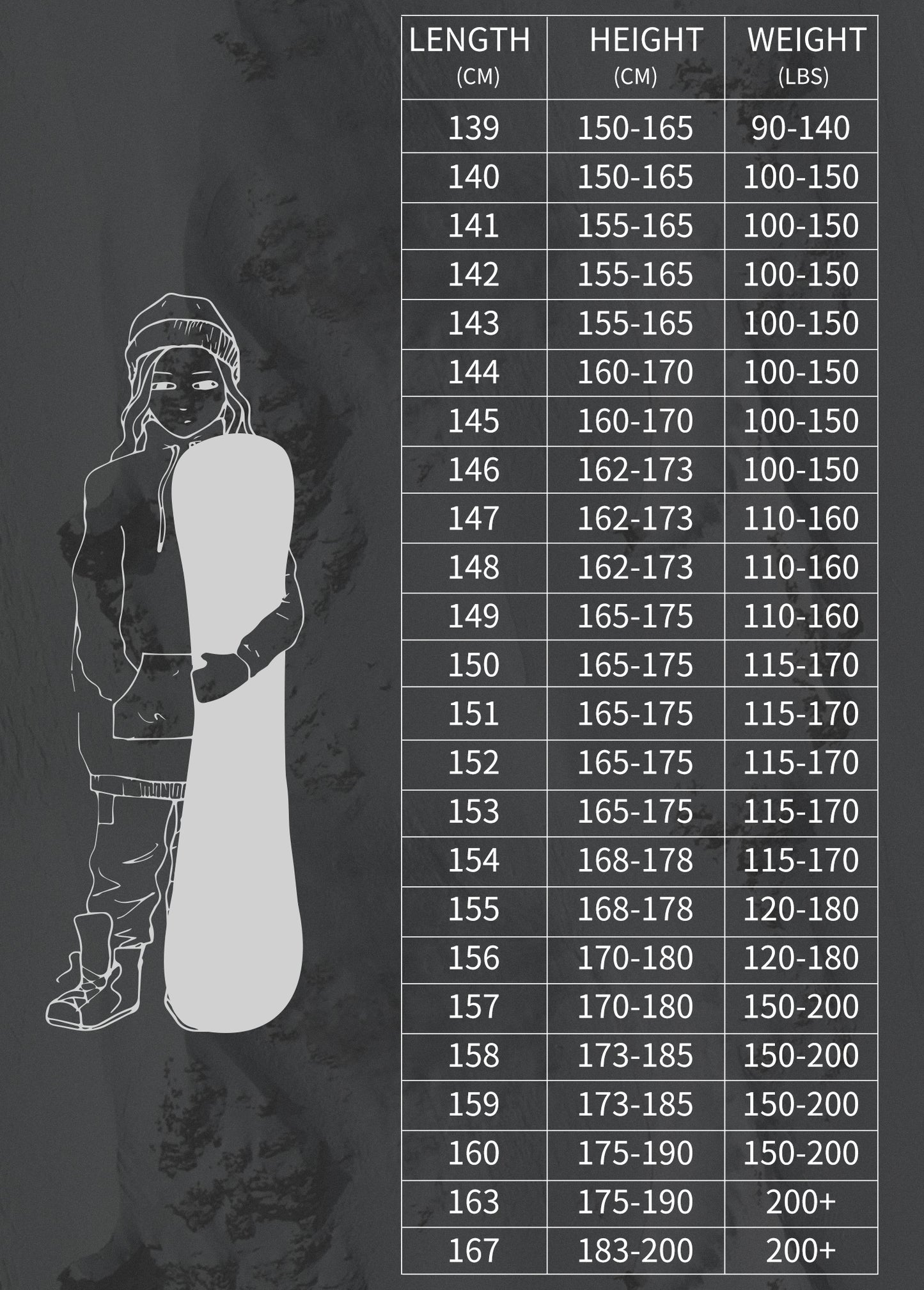 xcman snowboard size chart