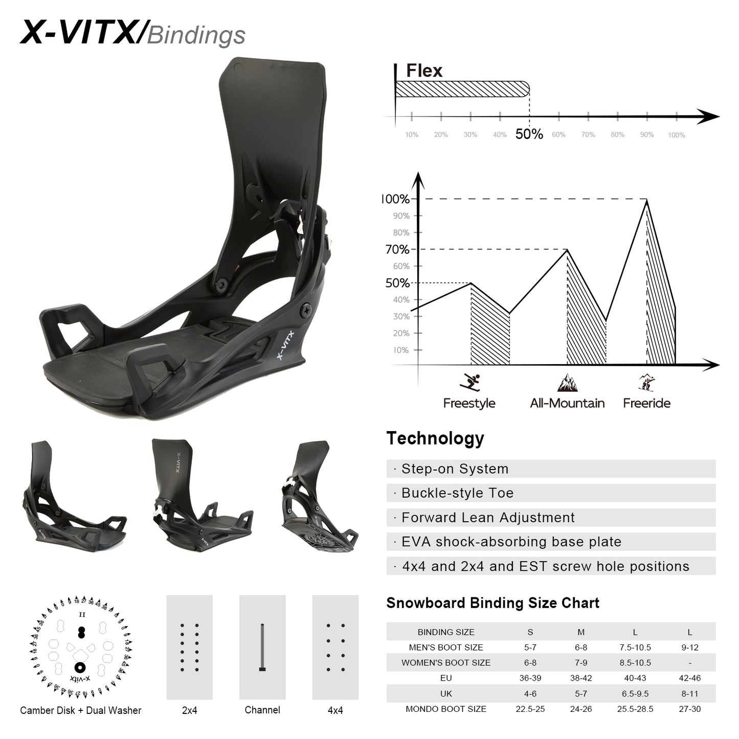 Ensemble/Package Fixations et Bottes de Snowboard X-VITX