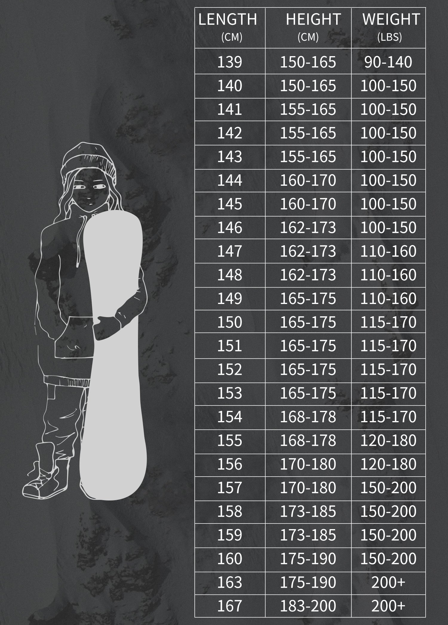 xcman snowboard size chart
