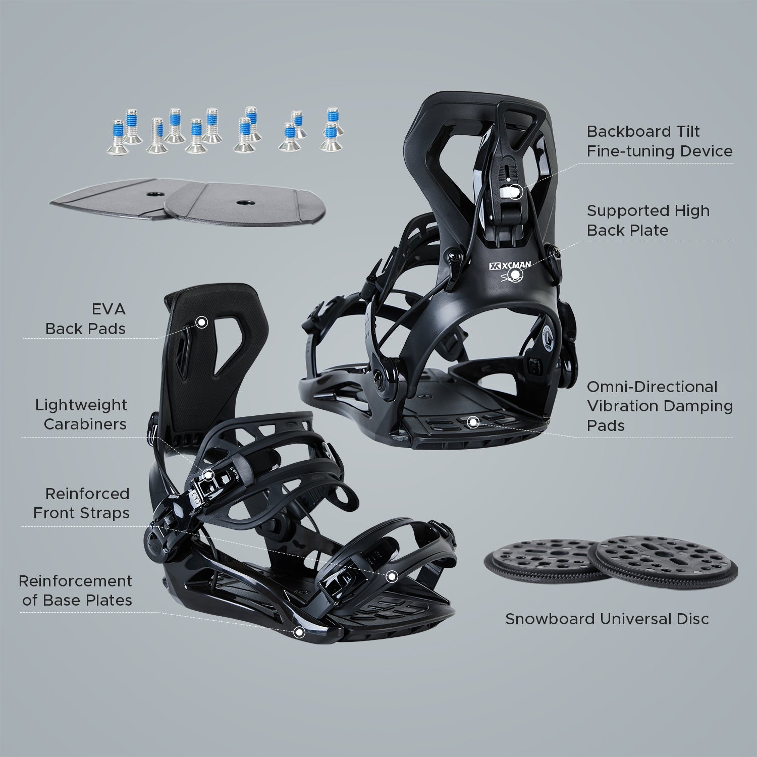 Included hardware, EVA dampening pads, and universal mounting discs for XCMAN 360 Seco snowboard bindings