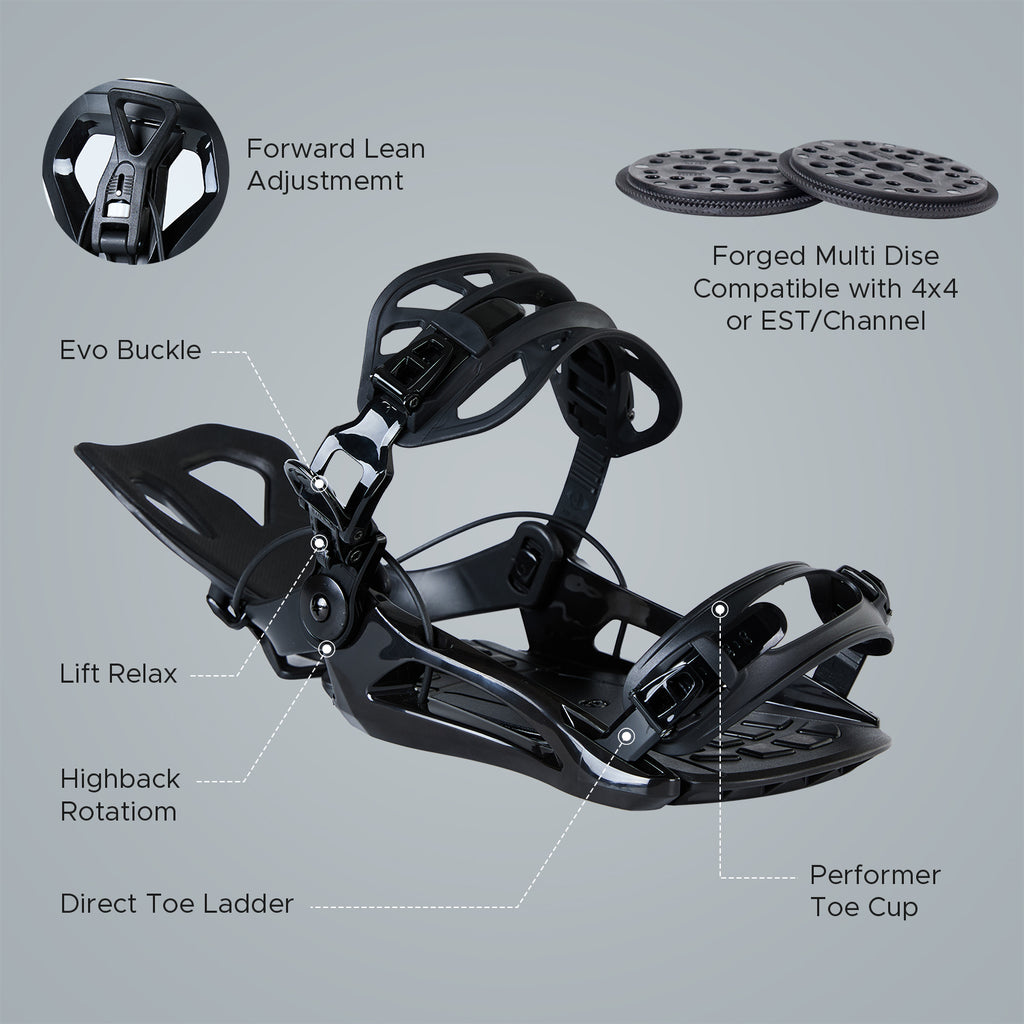 Detailed overview of XCMAN 360 Seco binding features including forward lean adjustment, toe cup, and disc compatibility