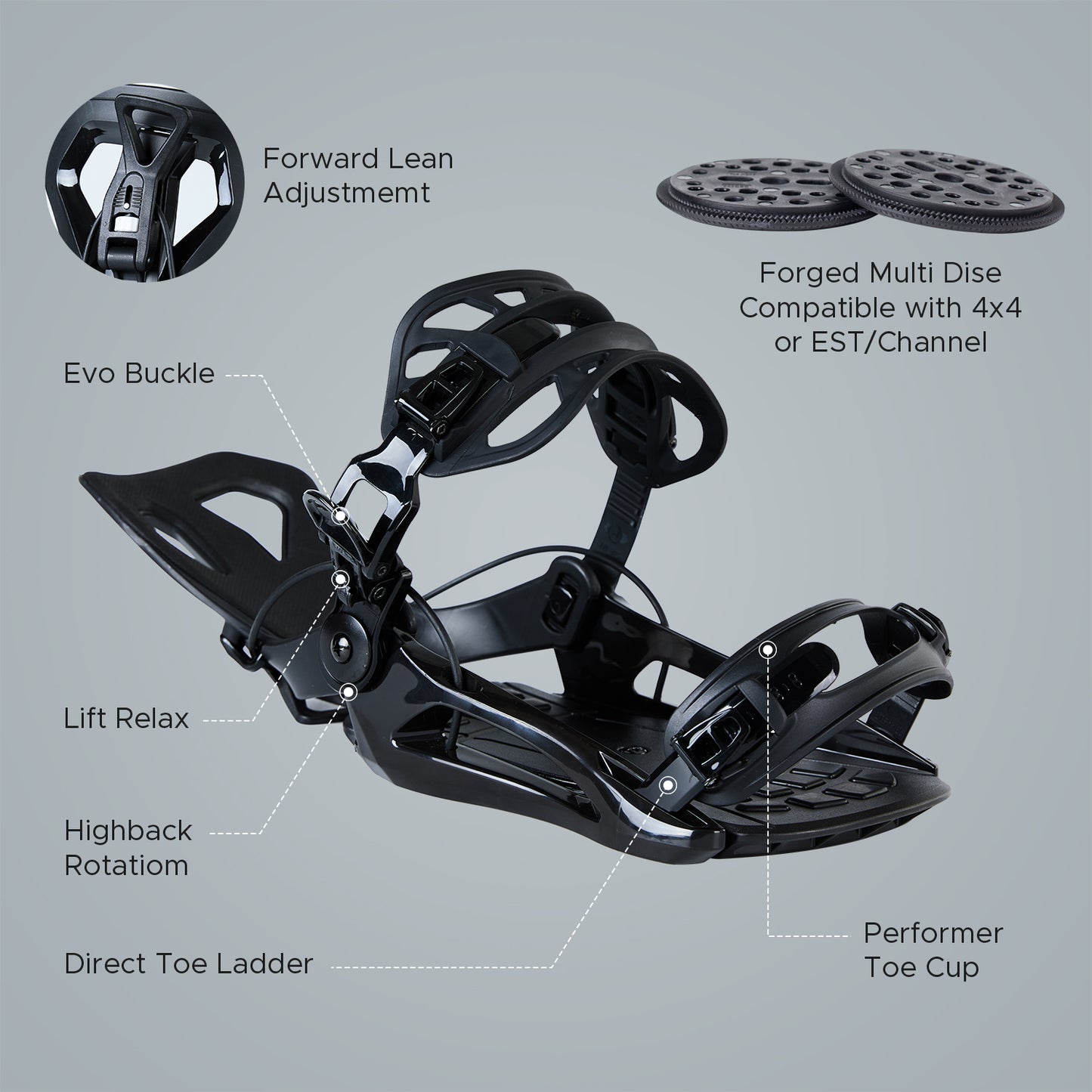 Detailed overview of XCMAN 360 Seco binding features including forward lean adjustment, toe cup, and disc compatibility