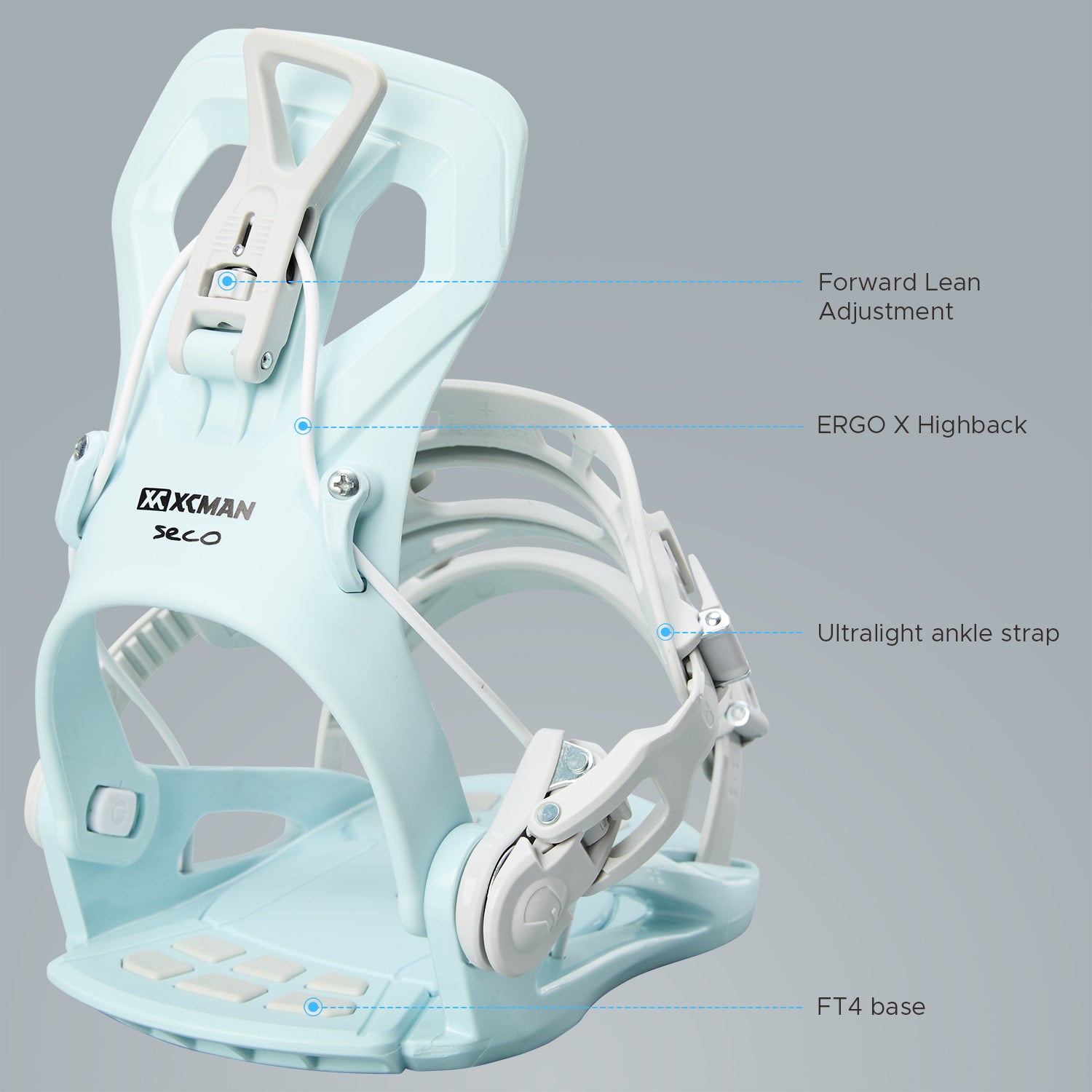 Close-up view highlighting the ERGO X highback, ultralight ankle strap, and FT4 base on XCMAN 360 Seco white and blue bindings