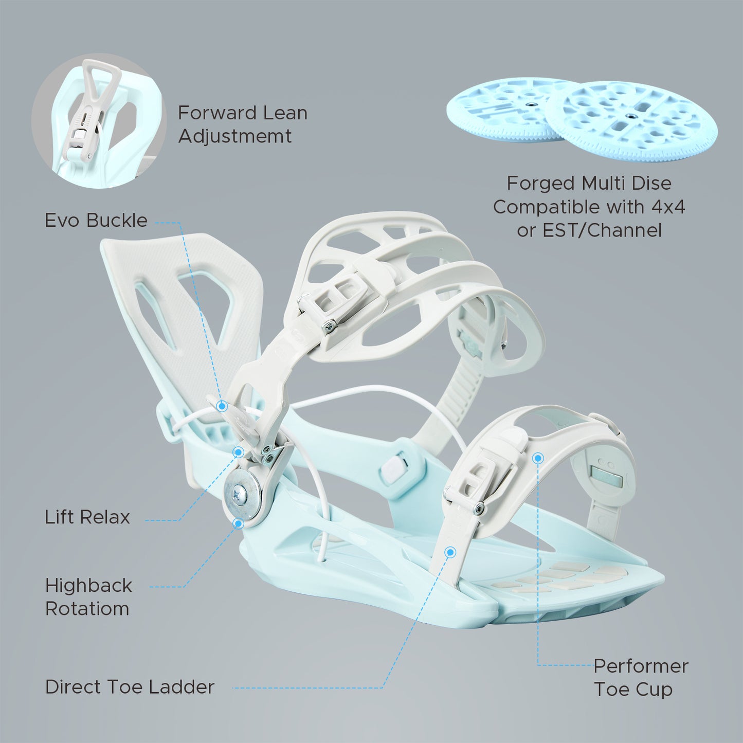 xcman-360-seco-all-mountain-snowboard-bindings-white-and-blue-key-features-breakdown