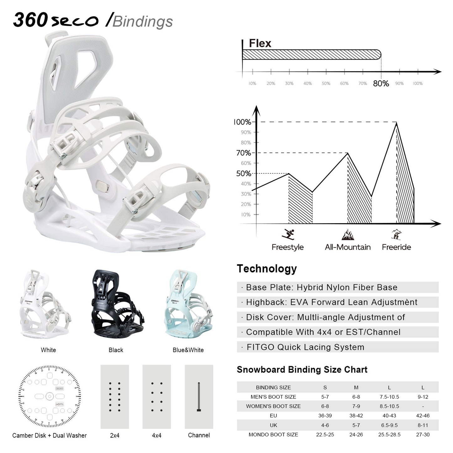 XCMAN 360 Seco Snowboard Bindings technical specifications, flex rating chart, and size guide breakdown in white