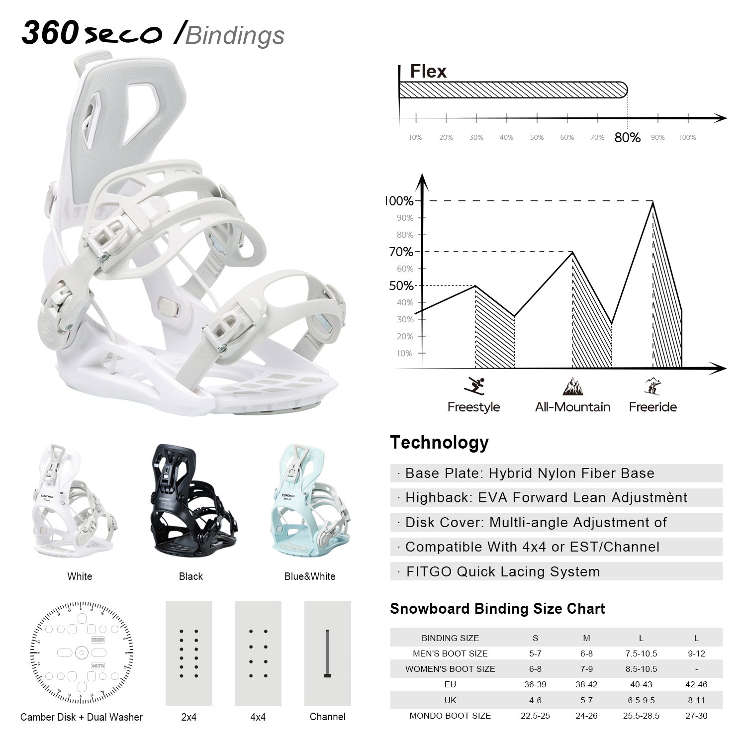 XCMAN 360 Seco Snowboard Bindings technical specifications, flex rating chart, and size guide breakdown in white