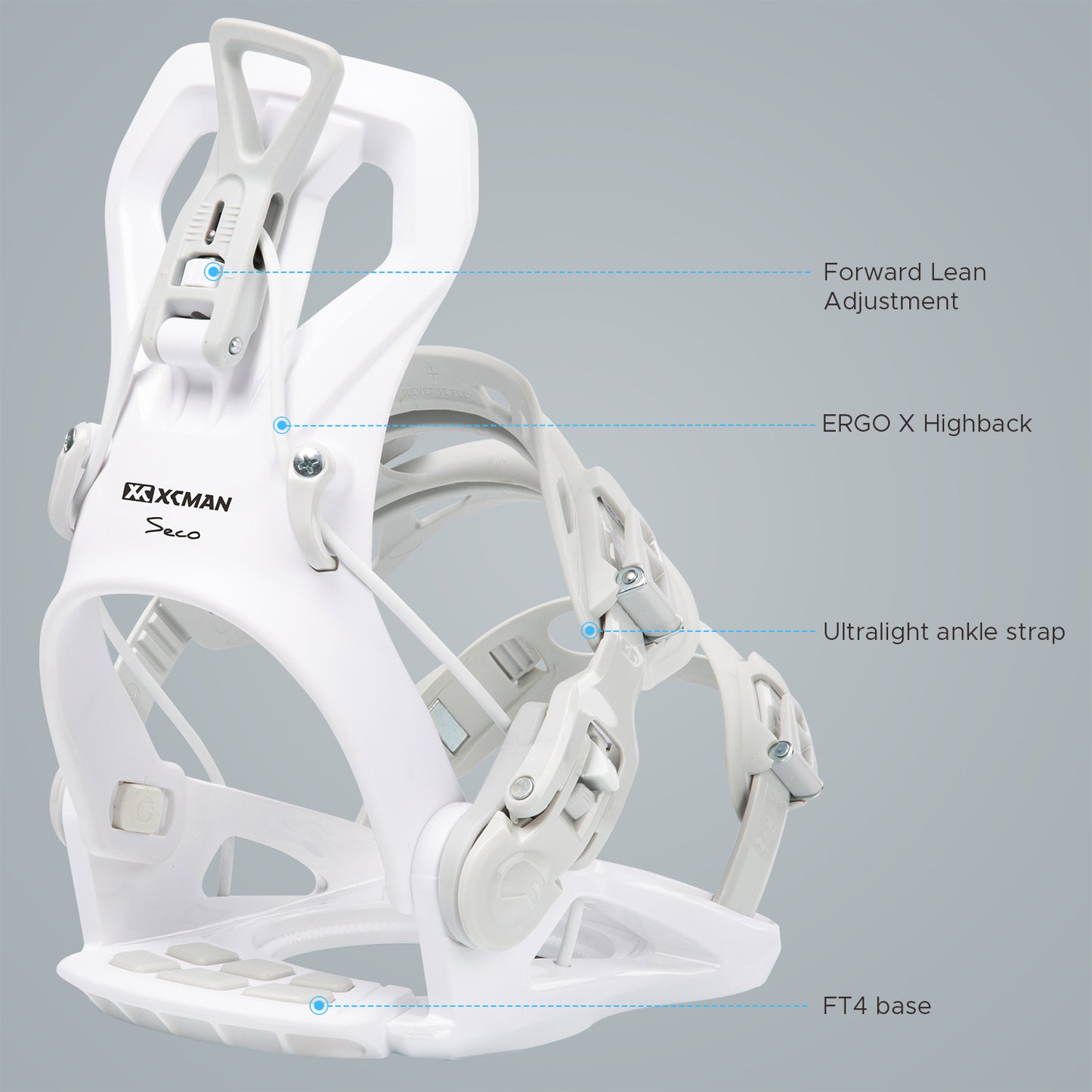 Close-up view highlighting the ERGO X highback, ultralight ankle strap, and FT4 base on XCMAN 360 Seco white bindings