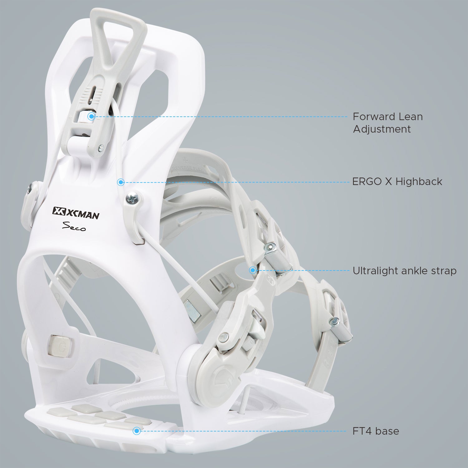 Close-up view highlighting the ERGO X highback, ultralight ankle strap, and FT4 base on XCMAN 360 Seco white bindings