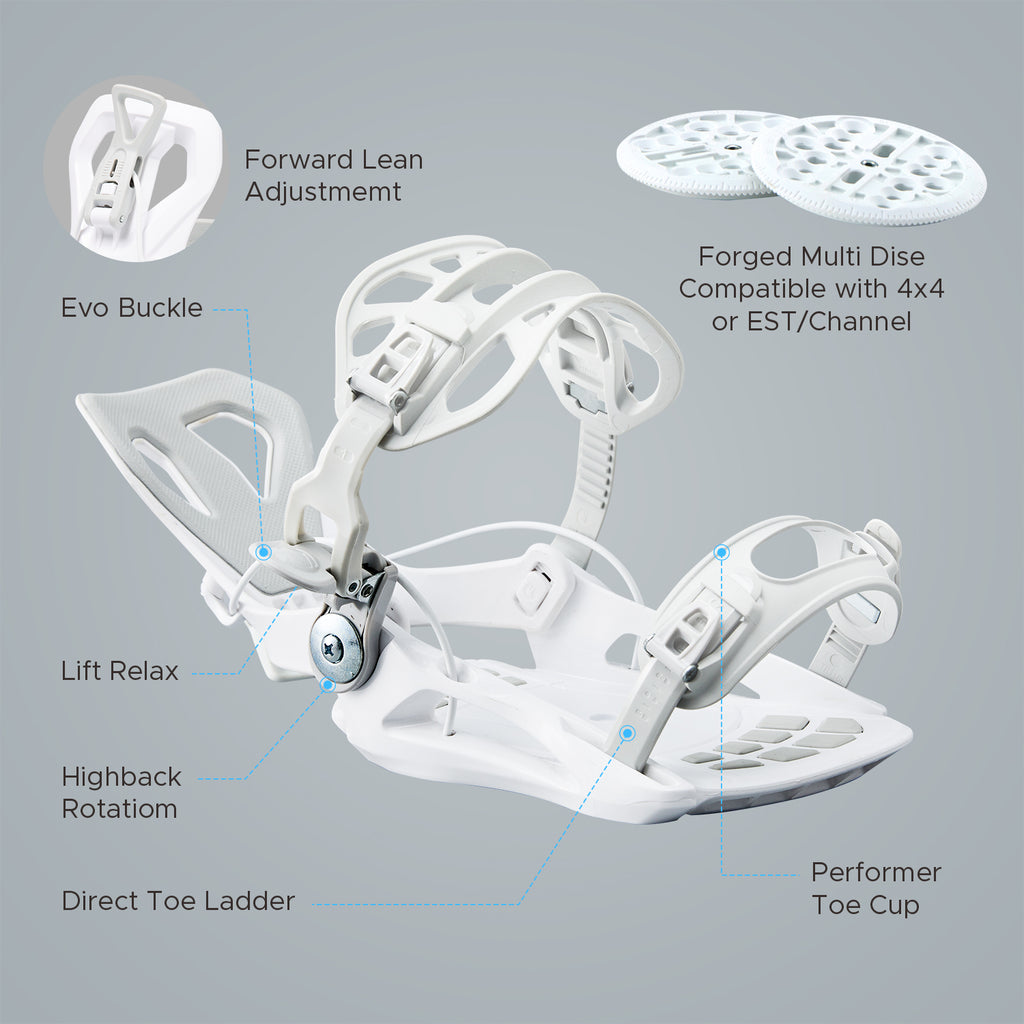 Detailed overview of XCMAN 360 Seco white binding features including forward lean adjustment and disc compatibility