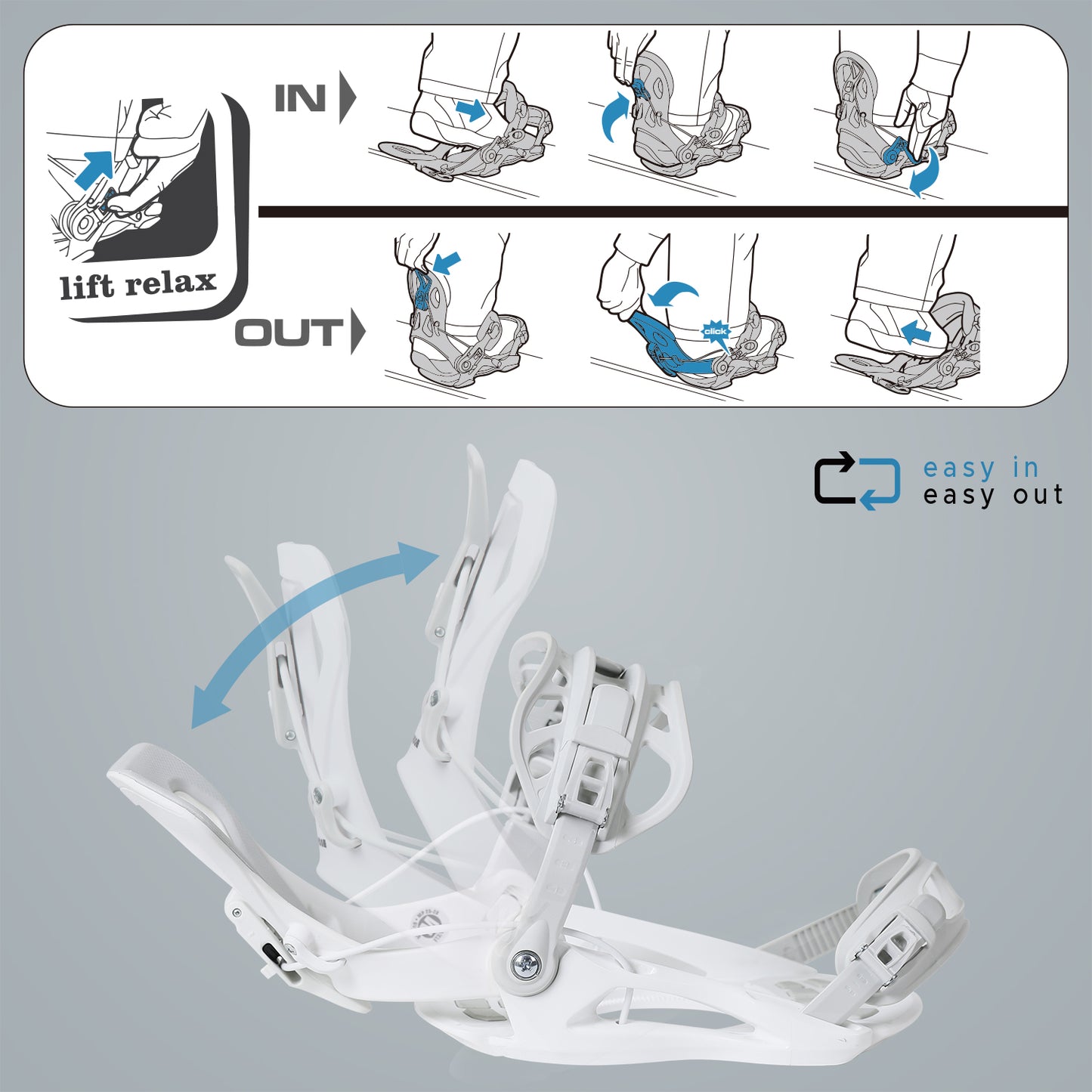 Step-by-step instruction guide illustrating the easy in and out mechanism of XCMAN 360 Seco white bindings