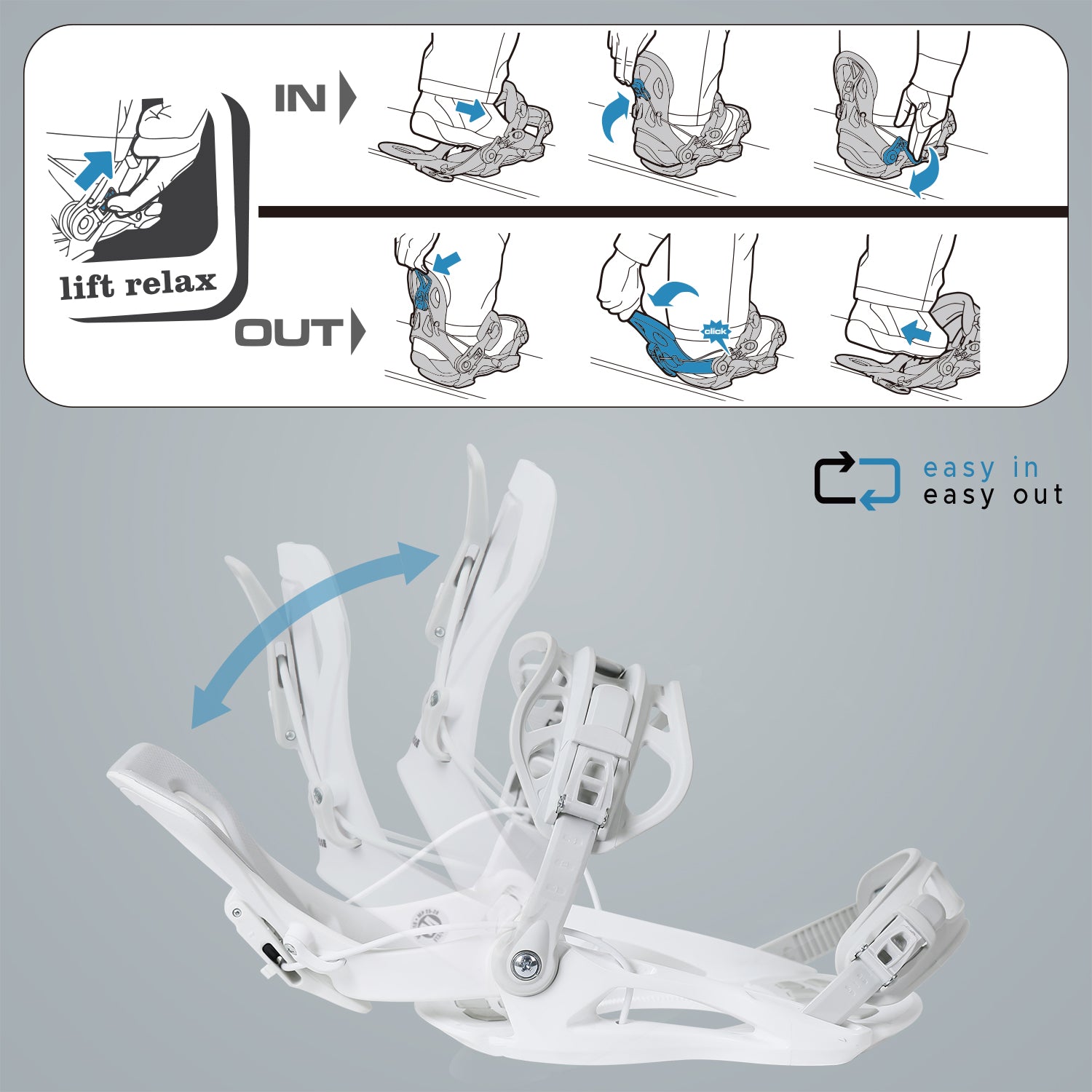 Step-by-step instruction guide illustrating the easy in and out mechanism of XCMAN 360 Seco white bindings