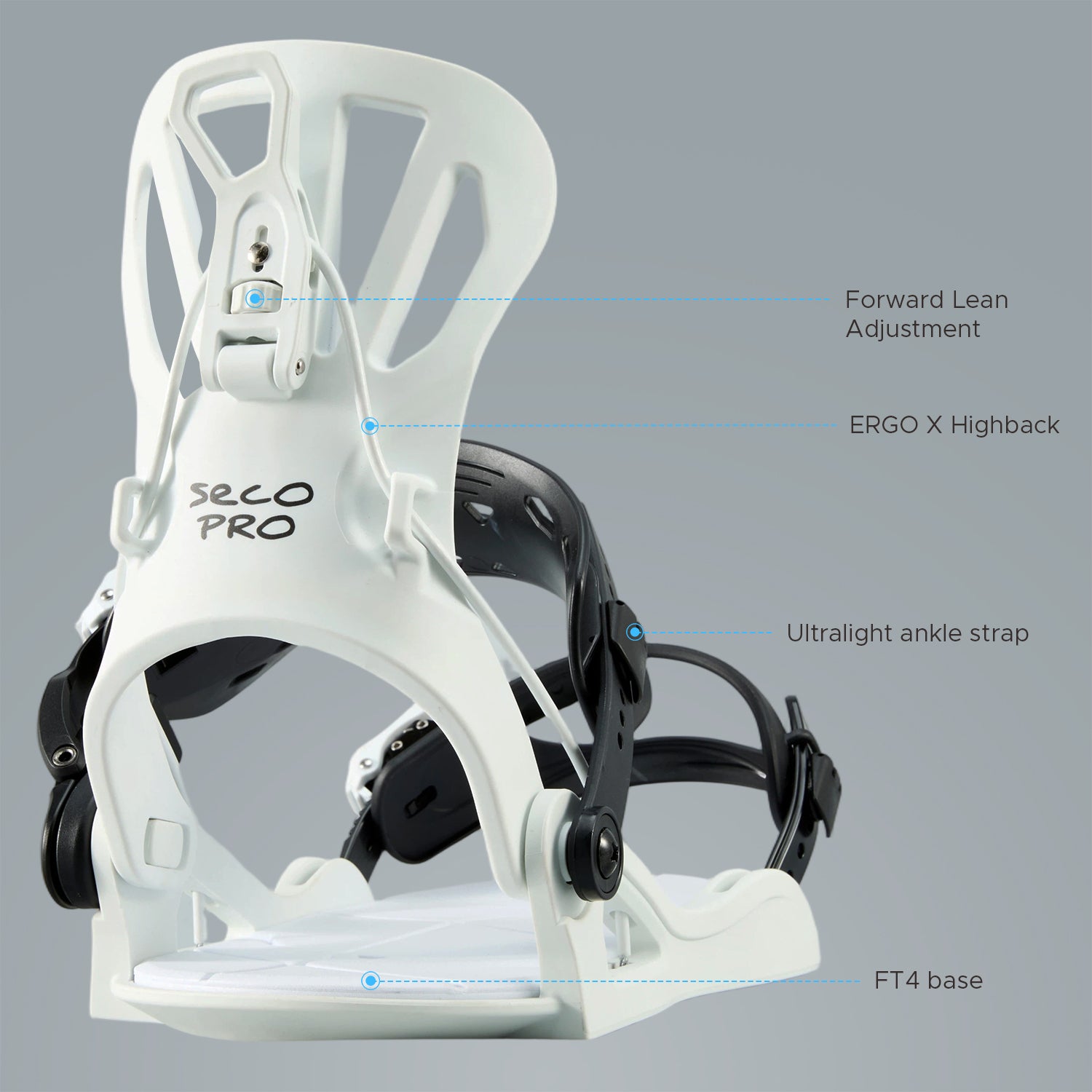 Close-up view highlighting the ERGO X highback, ultralight ankle strap, and FT4 base on XCMAN 360 Seco Pro black and white bindings
