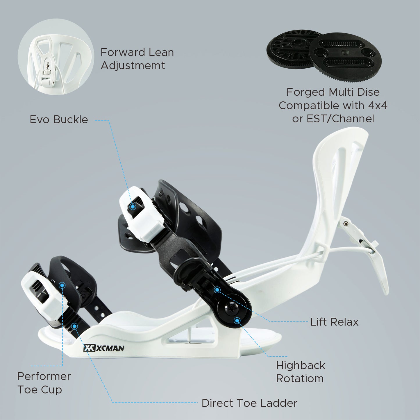 Detailed overview of XCMAN 360 Seco Pro black and white binding features including forward lean adjustment and disc compatibility
