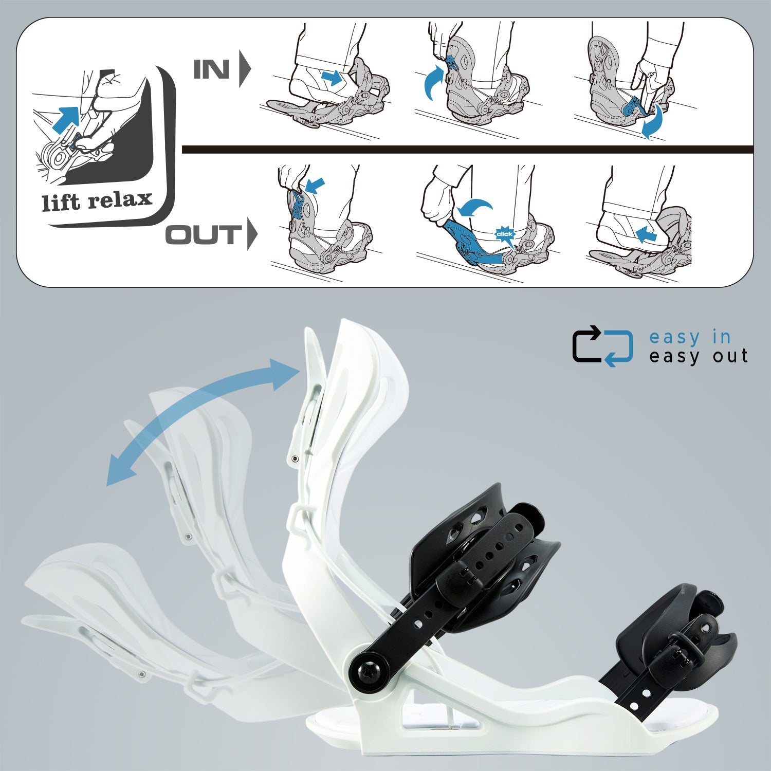 Step-by-step instruction guide illustrating the easy in and out mechanism of XCMAN 360 Seco Pro black and white bindings