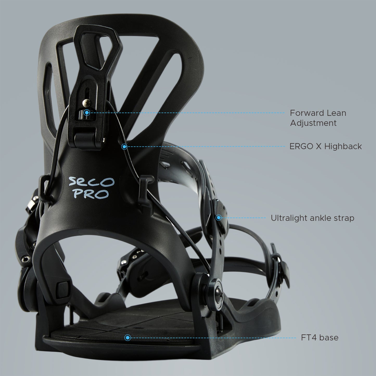 Close-up view highlighting the ERGO X highback, ultralight ankle strap, and FT4 base on XCMAN 360 Seco Pro bindings