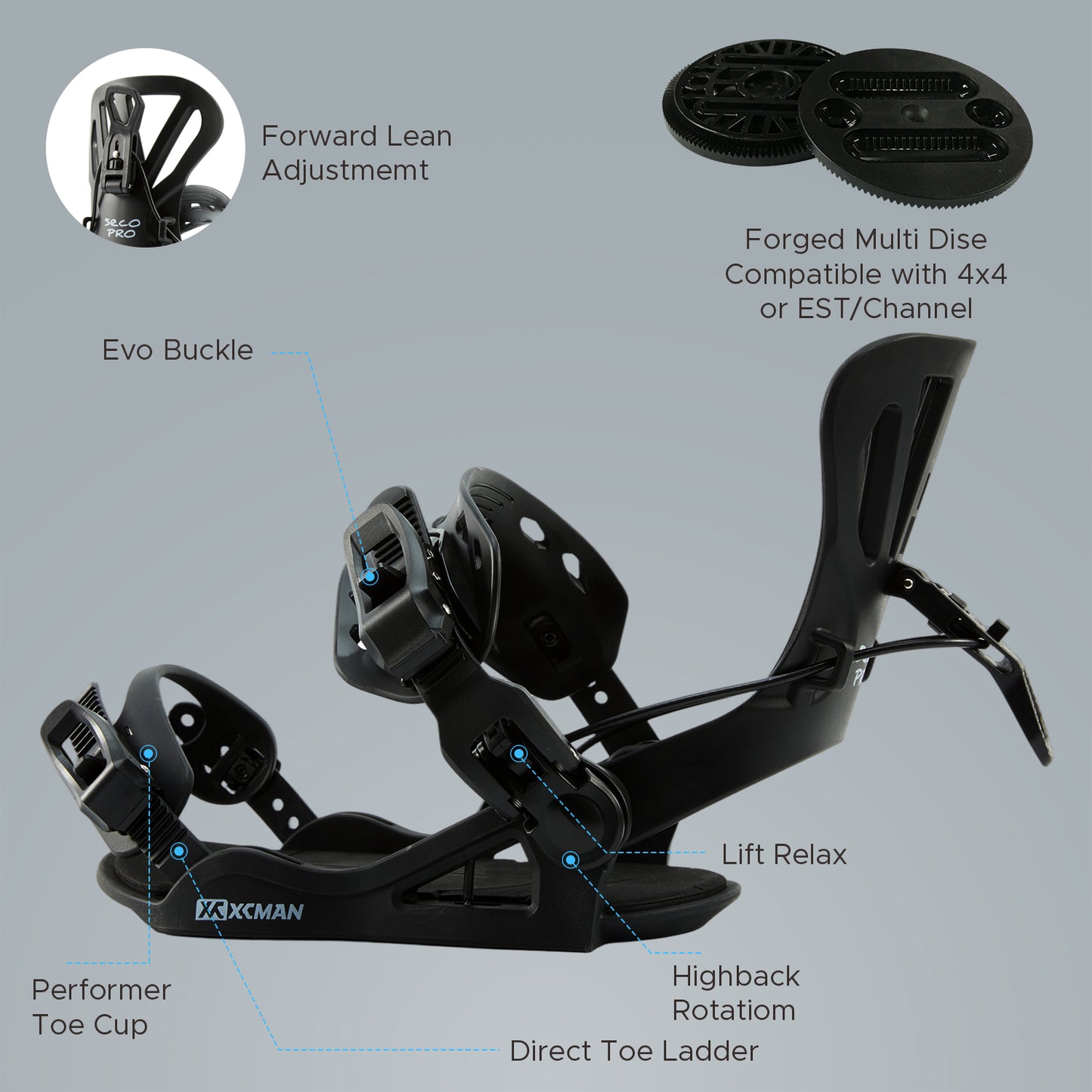 Detailed overview of XCMAN 360 Seco Pro black binding features including forward lean adjustment, Evo buckle, and disc compatibility