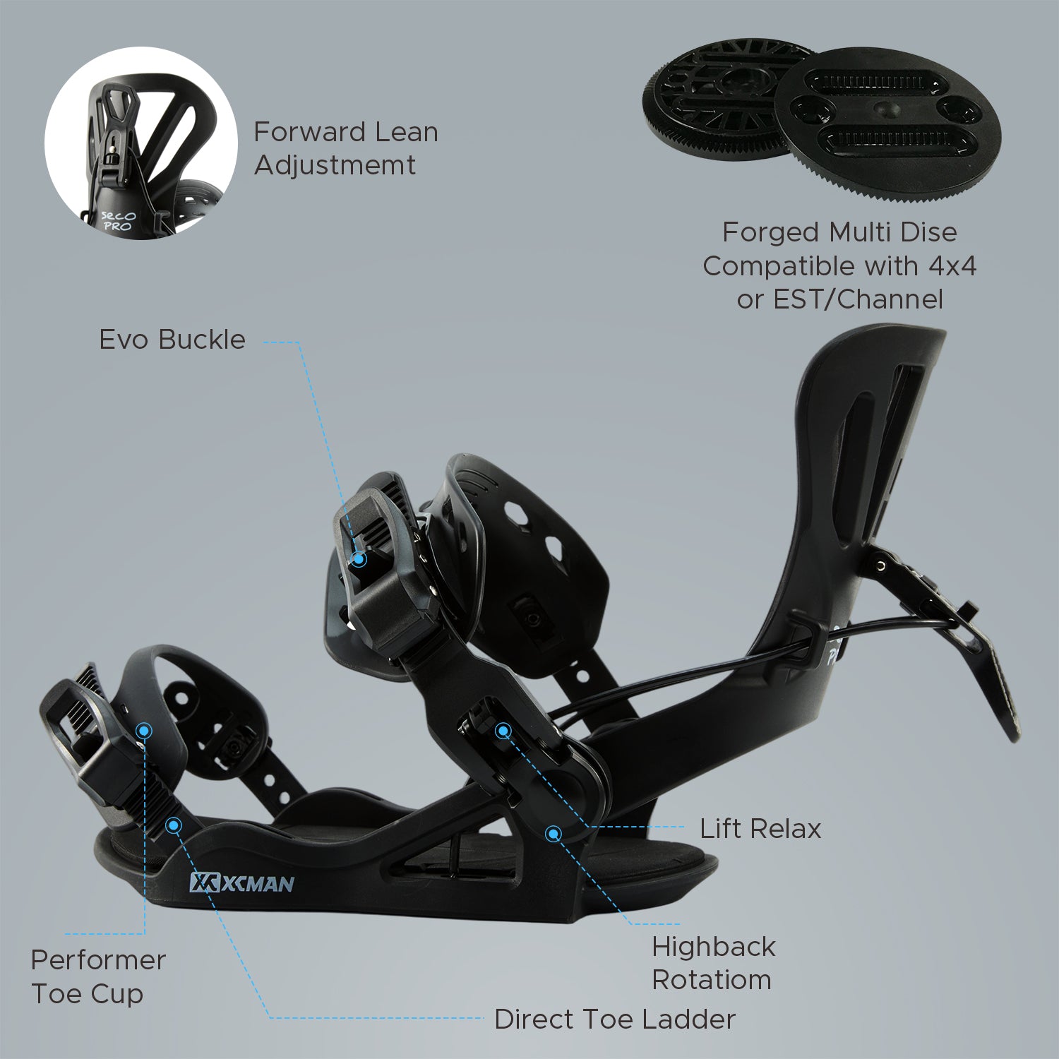 Detailed overview of XCMAN 360 Seco Pro black binding features including forward lean adjustment, Evo buckle, and disc compatibility