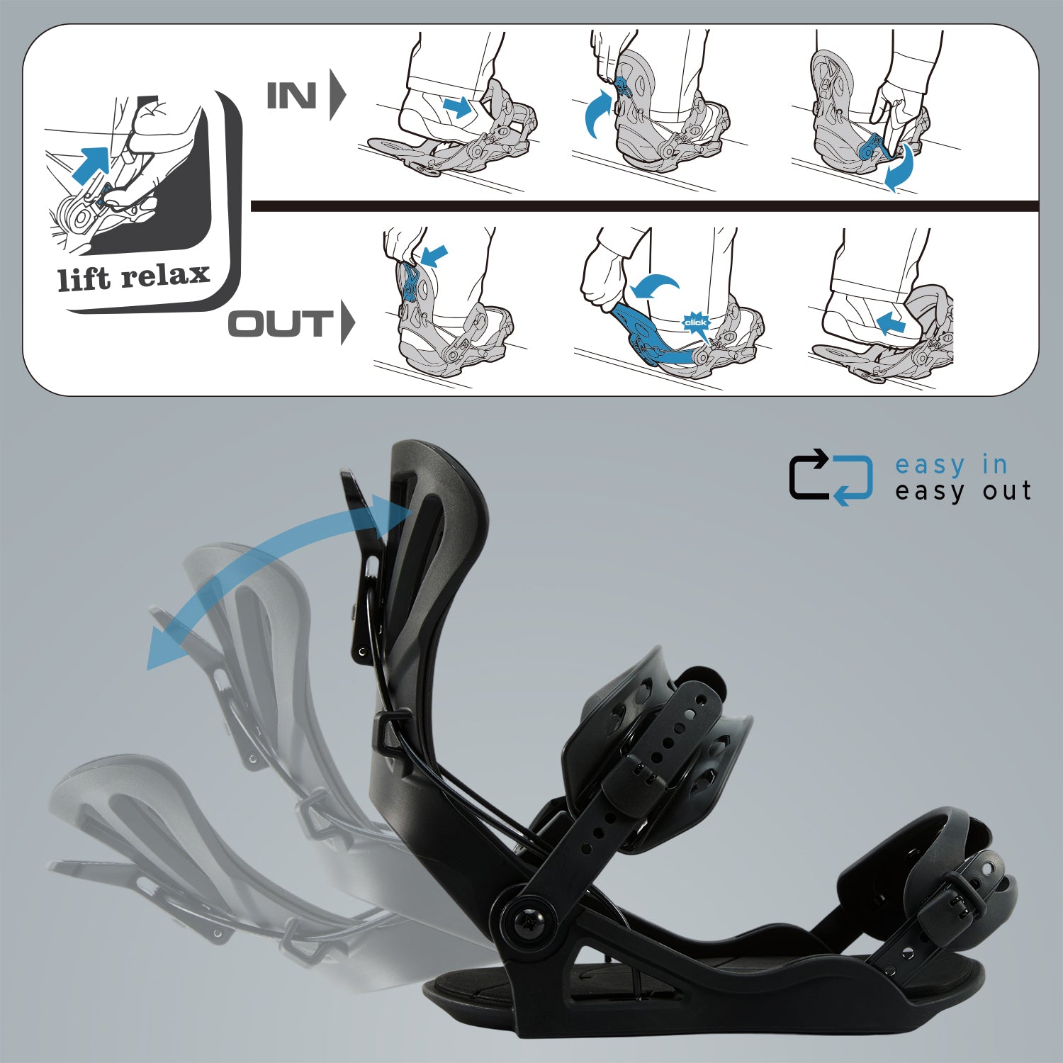 Step-by-step instruction guide illustrating the easy in and out mechanism of XCMAN 360 Seco Pro black bindings