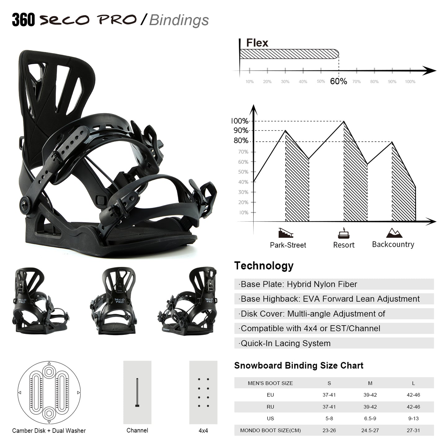 Infographic of XCMAN 360 Seco Pro black bindings showing flex rating and tech specs