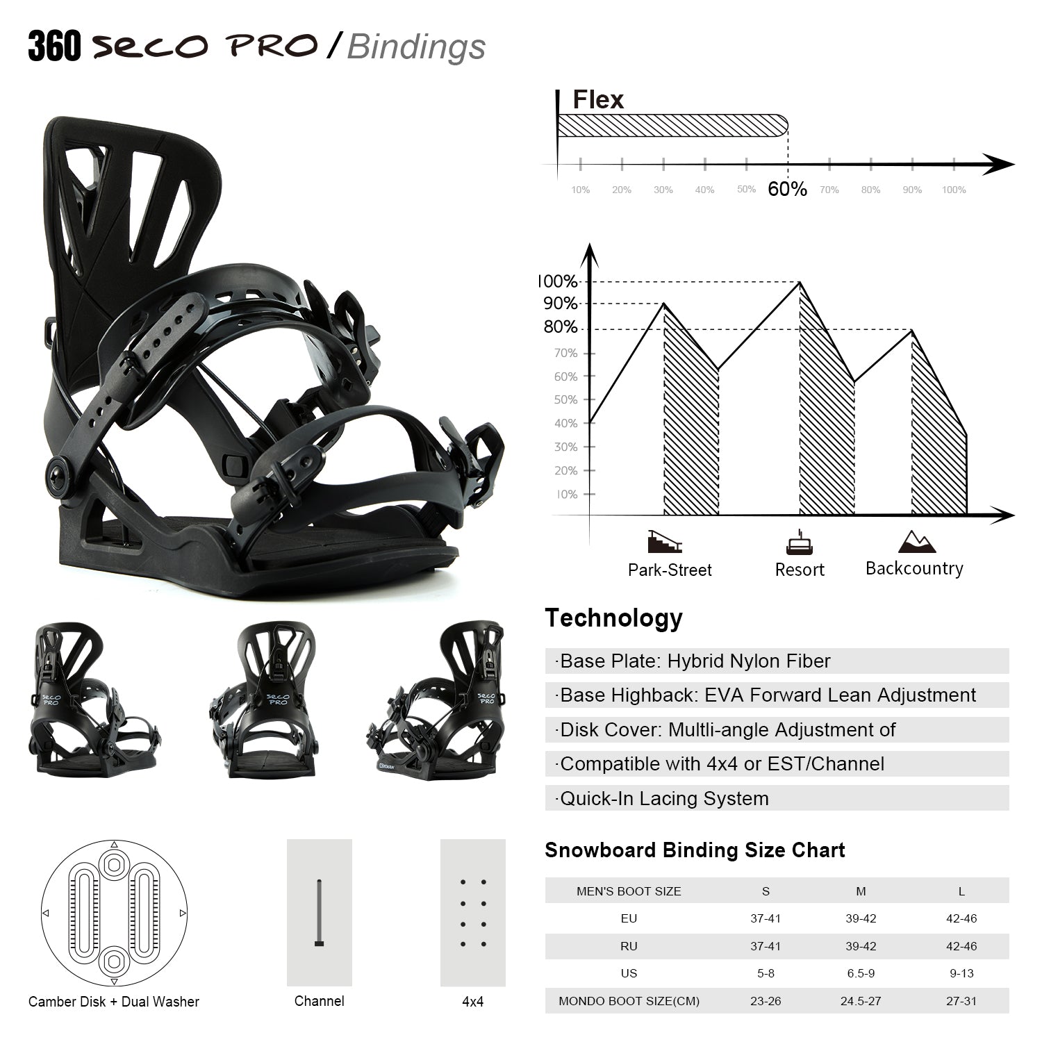 Infographic of XCMAN 360 Seco Pro black bindings showing flex rating and tech specs