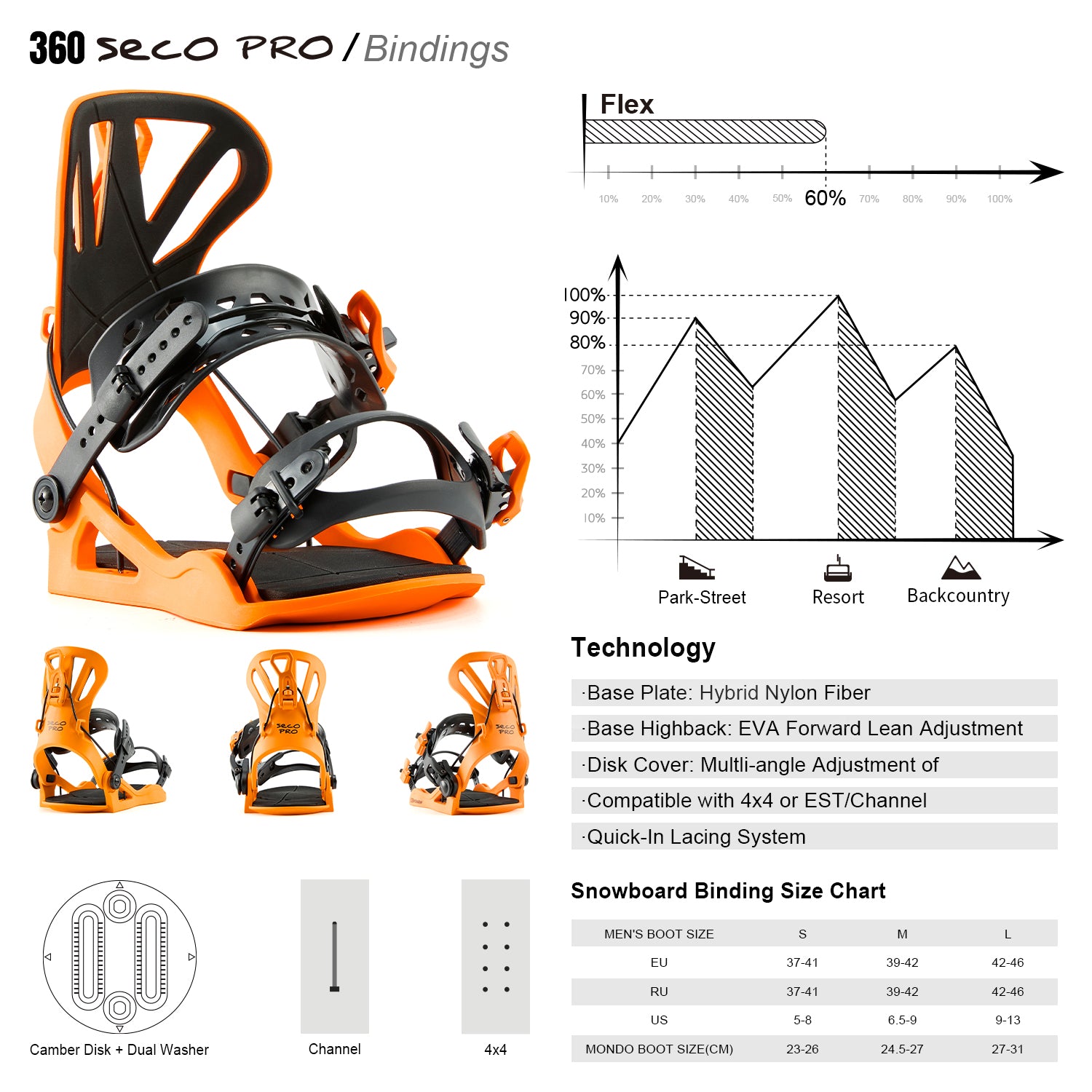 Infographic of XCMAN 360 Seco Pro orange bindings showing flex rating and tech specs