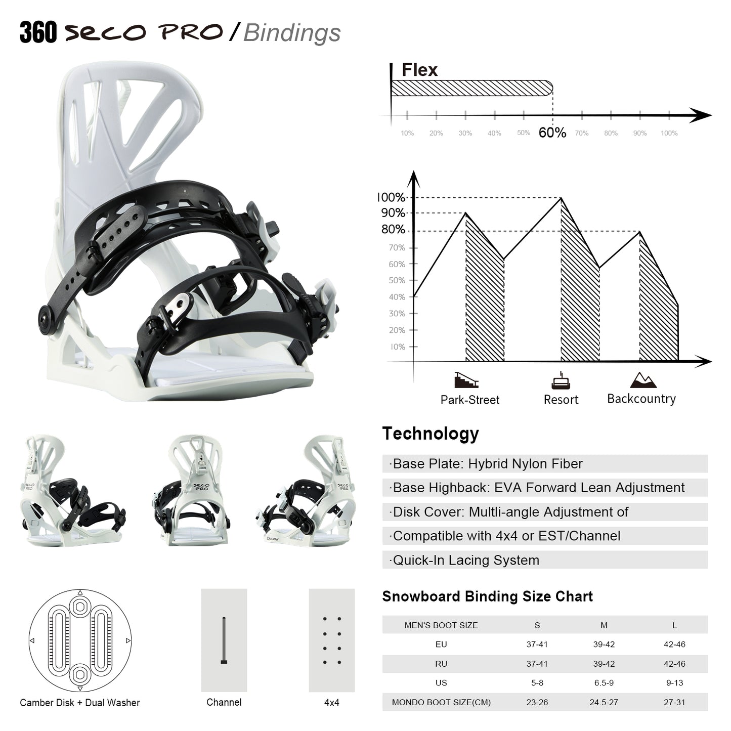 Infographic of XCMAN 360 Seco Pro white bindings showing flex rating and tech specs