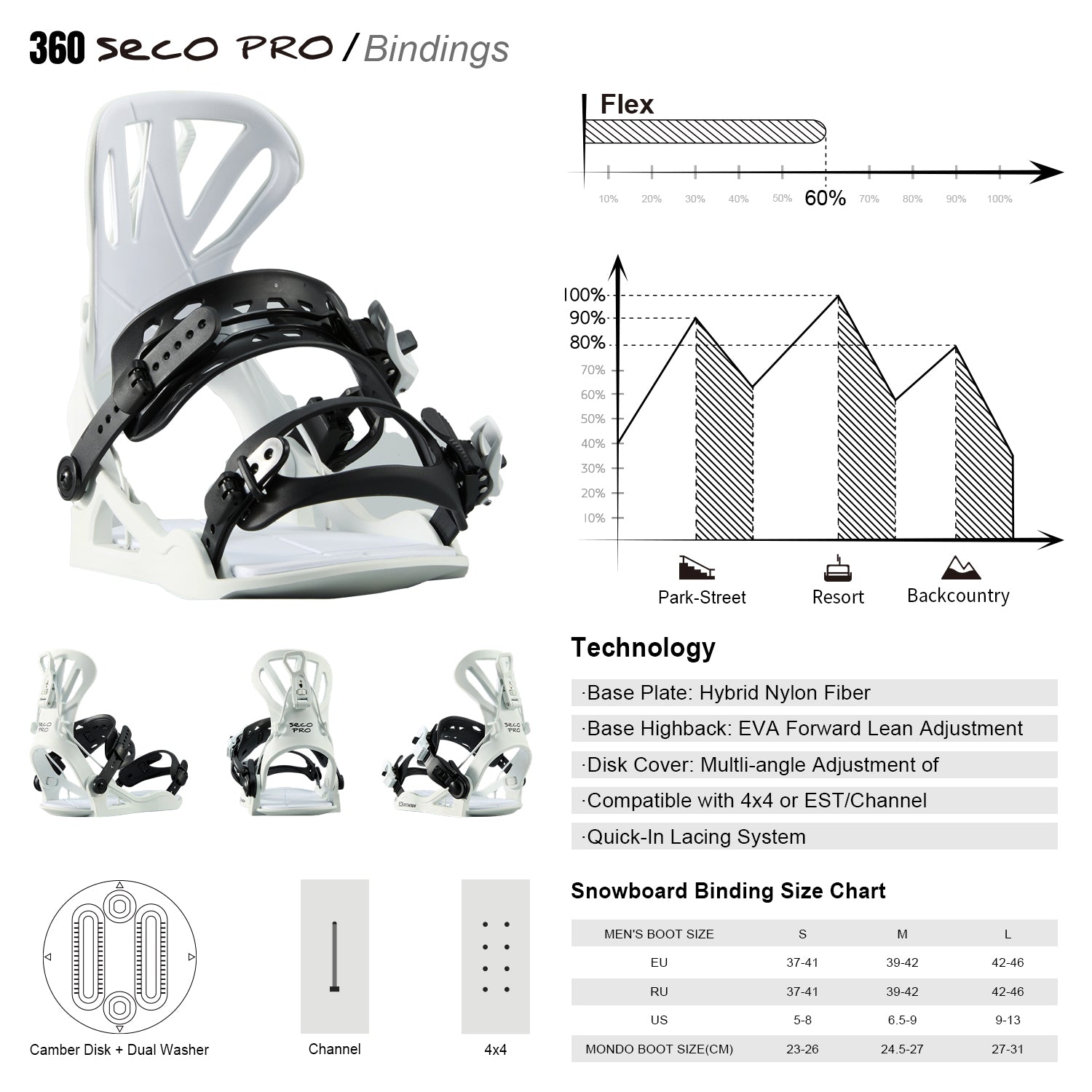 Infographic of XCMAN 360 Seco Pro white bindings showing flex rating and tech specs