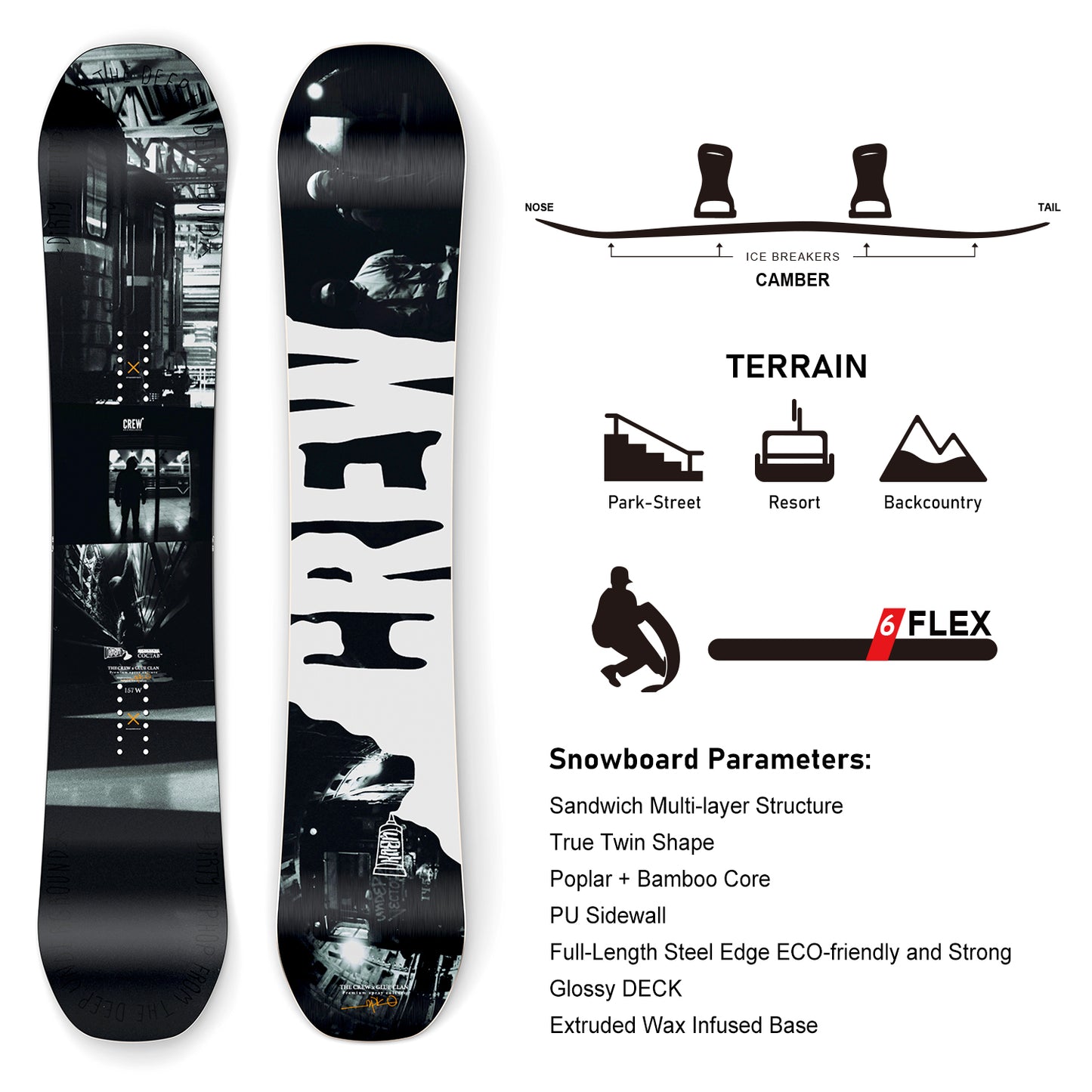 Detailed specification infographic for the XCMAN Burner snowboard, including terrain suitability (all mountain), camber profile, true twin shape, and flex rating