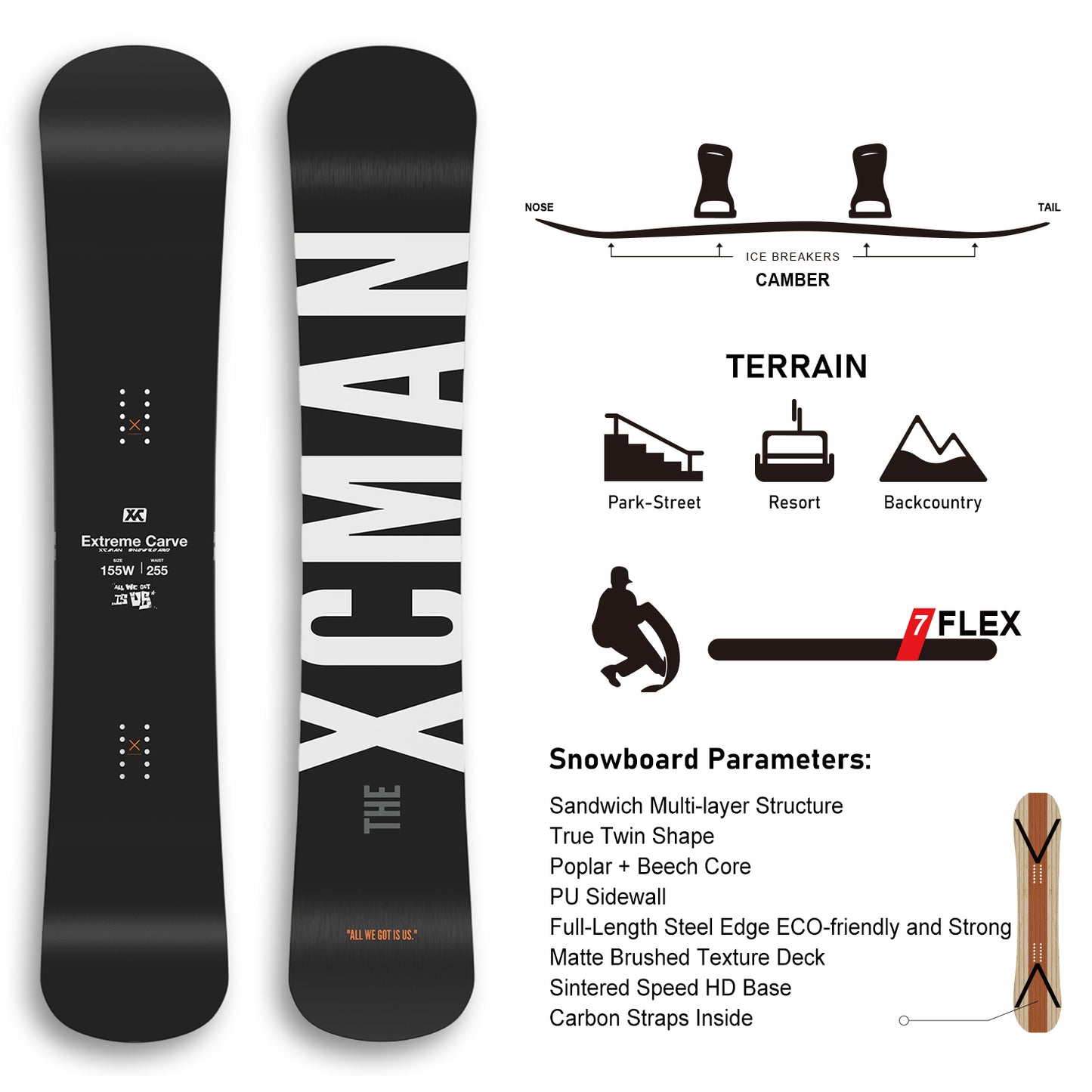 Specification infographic for the XCMAN Black WFB snowboard