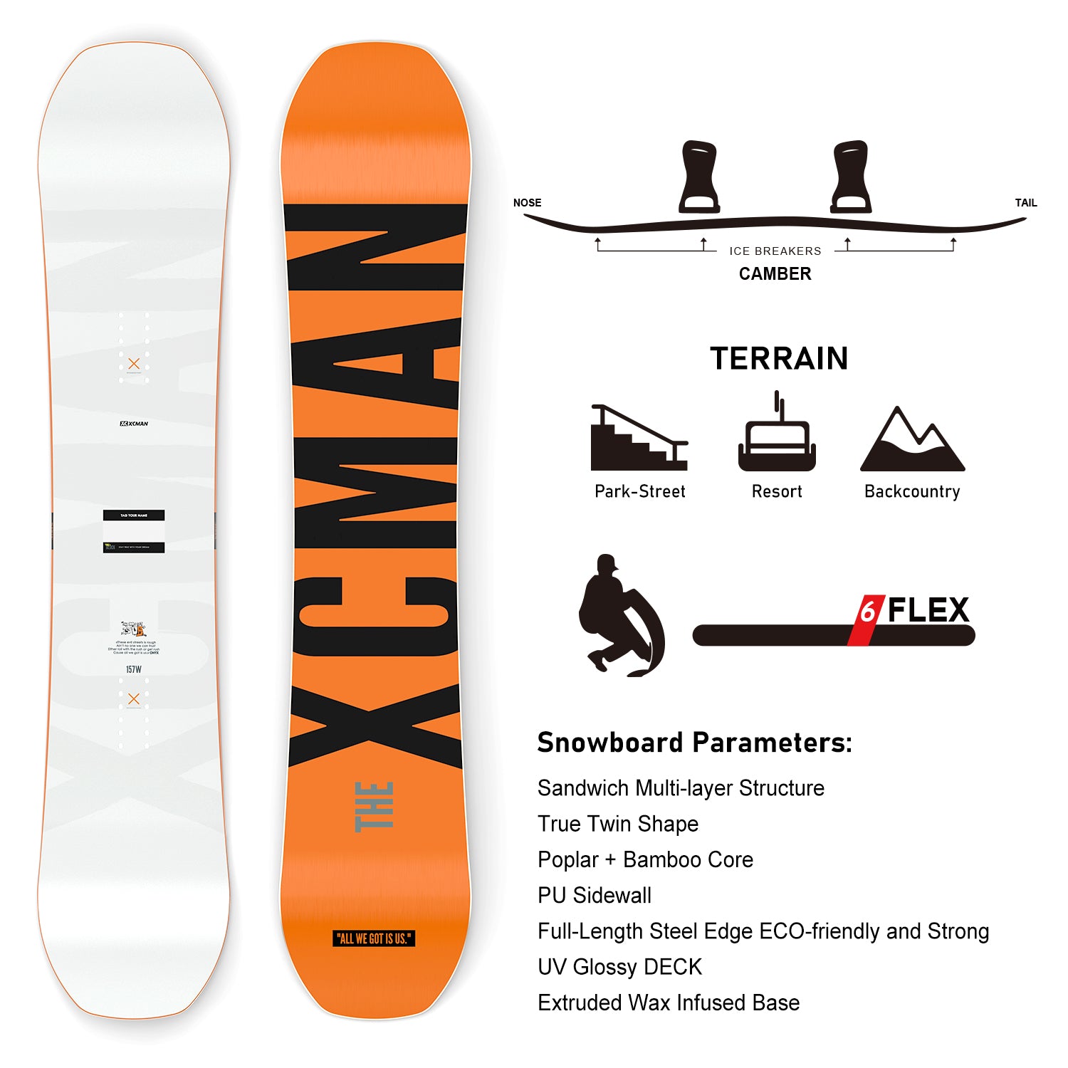 Specification infographic for the XCMAN Concrete Haze snowboard