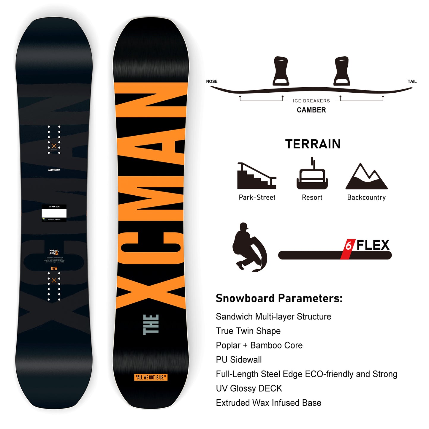 Specification infographic for the XCMAN Ember Nocturne snowboard