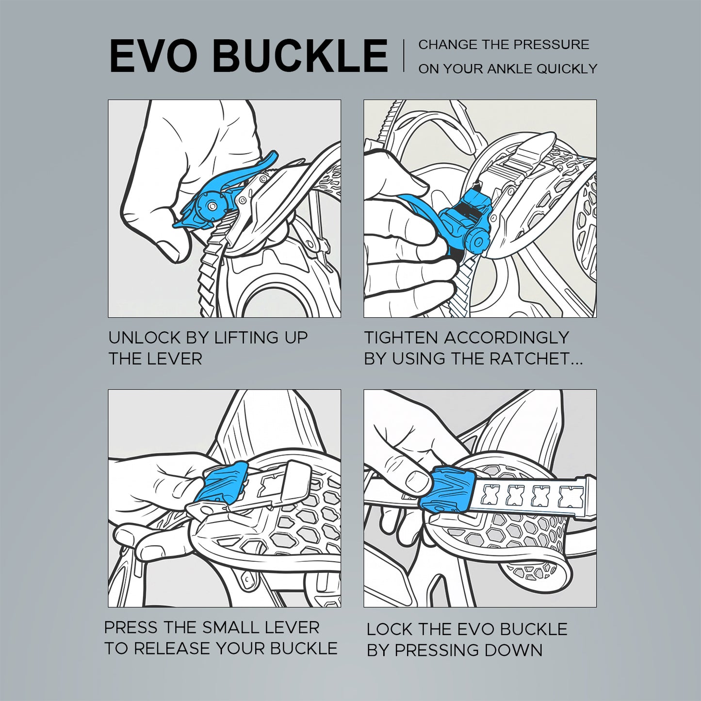 Step-by-step instructional graphic demonstrating how to operate the Evo buckle on the XCMAN Ligero bindings to unlock, tighten, release, and secure the ankle strap
