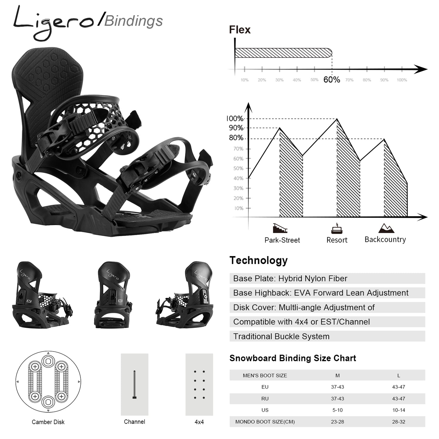 Infographic detailing the flex ratings, technology specifications, and size chart for the XCMAN Ligero snowboard bindings across different terrain types