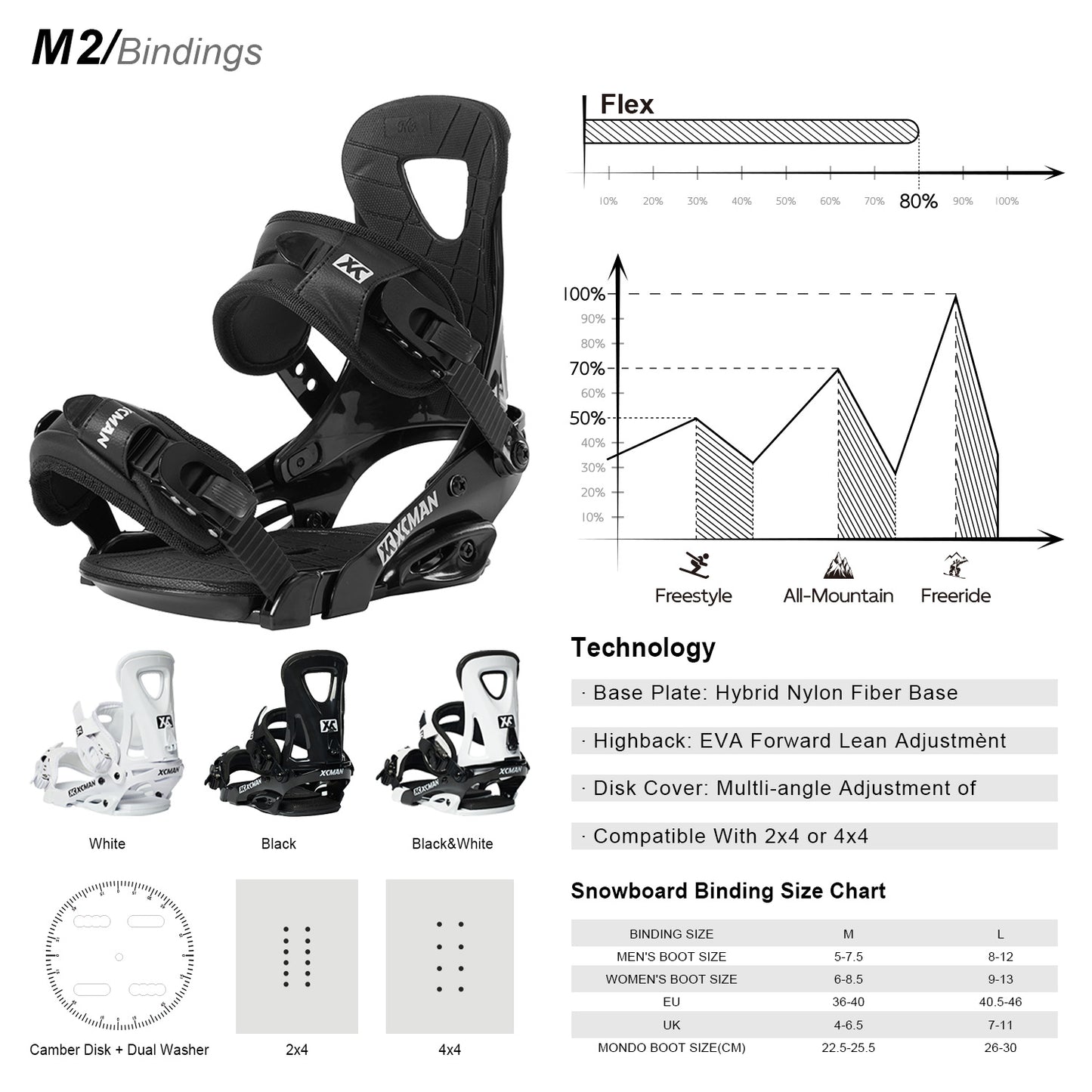 XCMAN M2 Snowboard Bindings technical specifications, flex rating chart, and size guide breakdown in black
