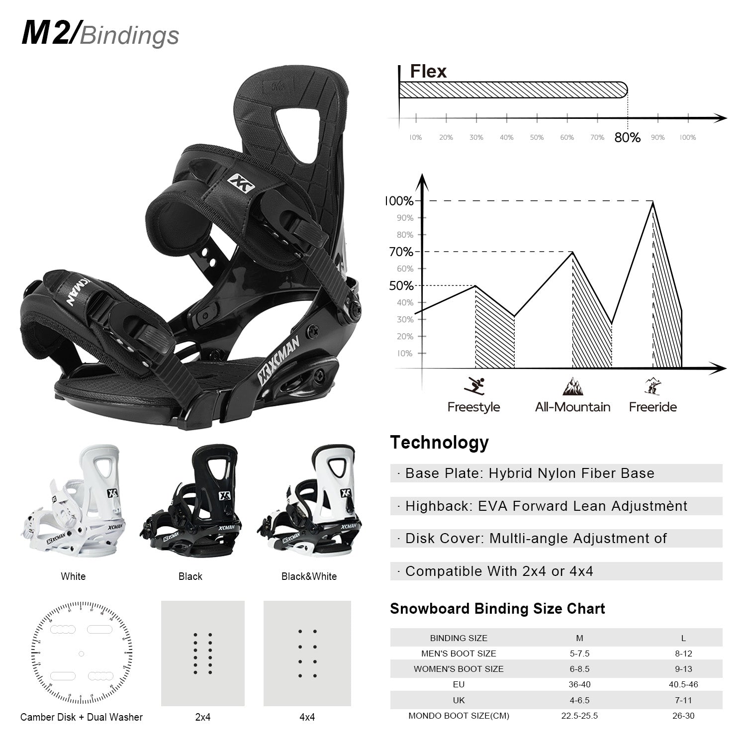 XCMAN M2 Snowboard Bindings technical specifications, flex rating chart, and size guide breakdown in black